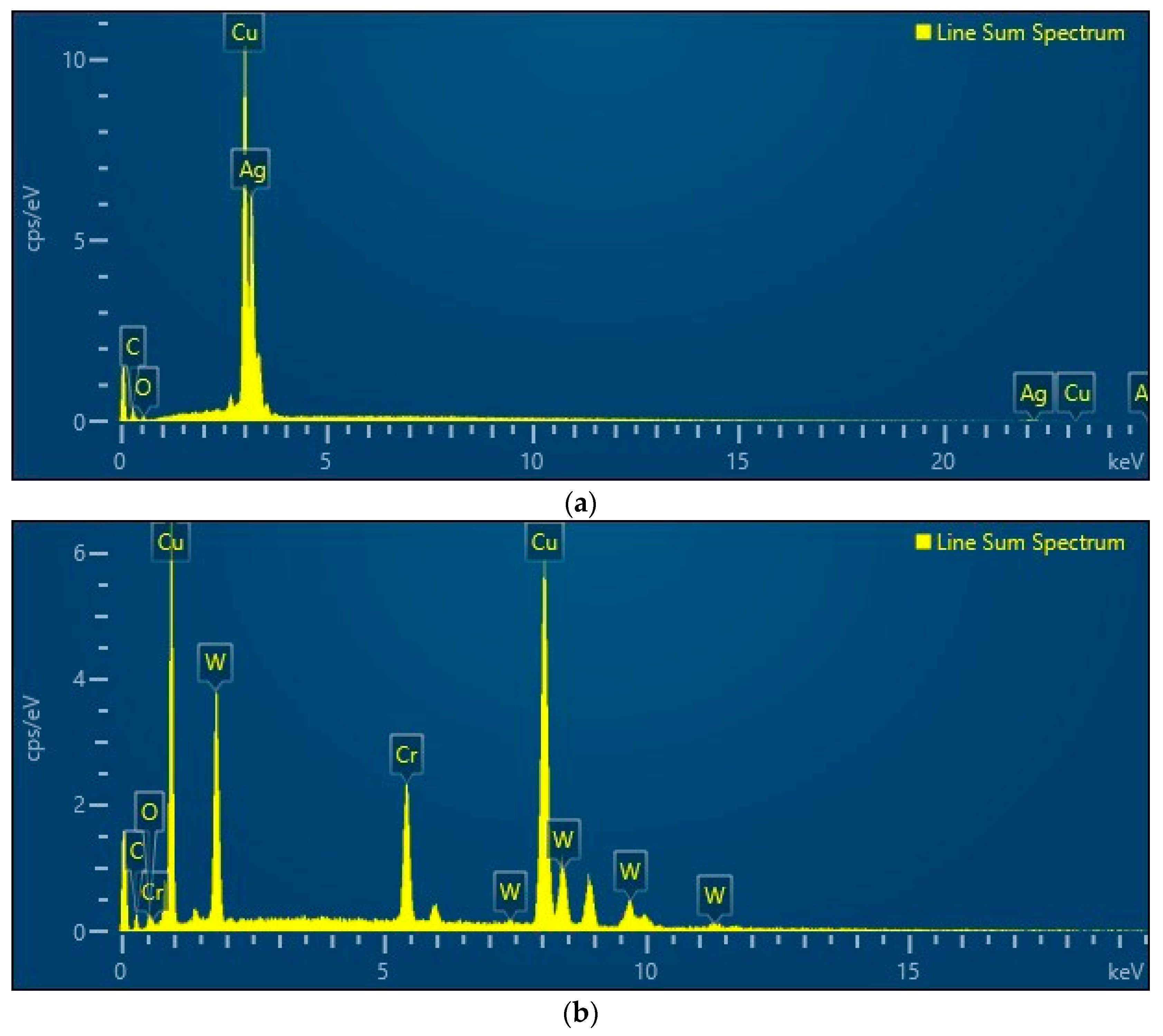 Materials 17 04648 g015