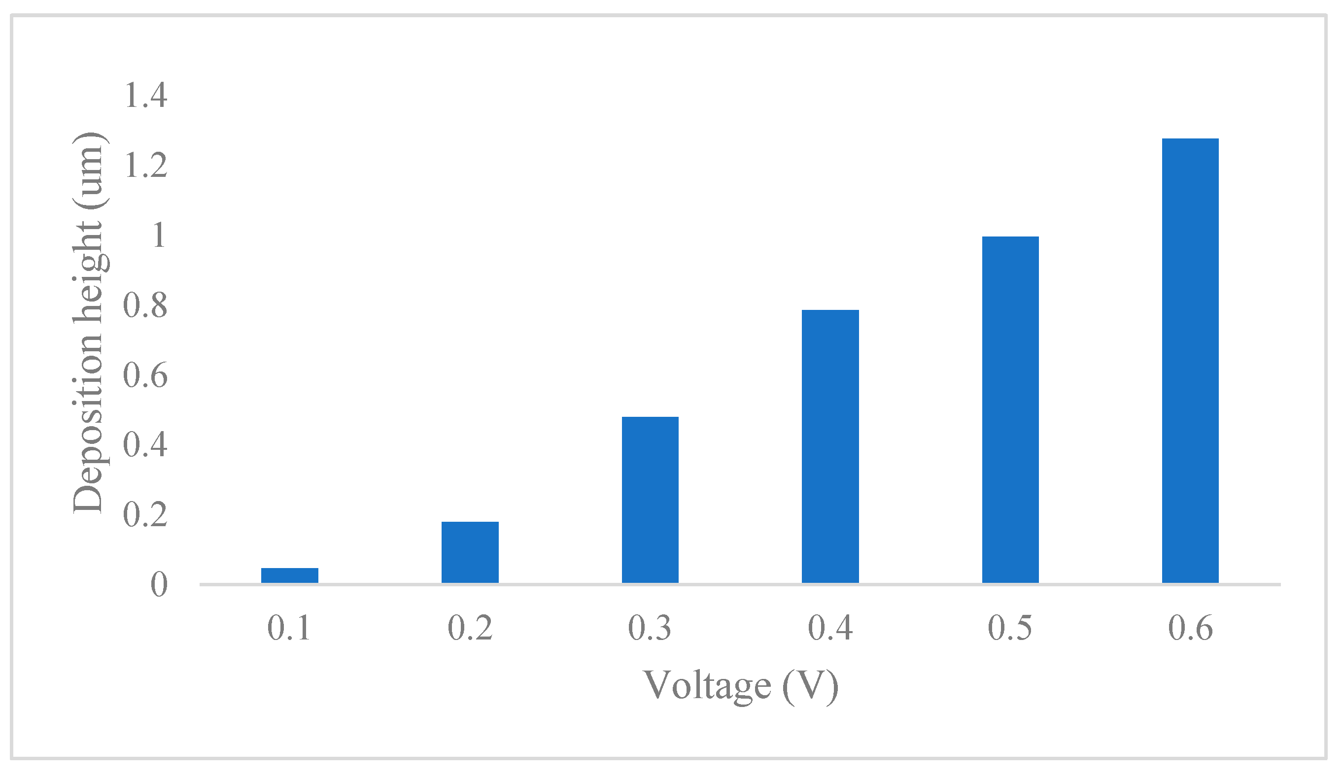 Materials 17 04650 g008