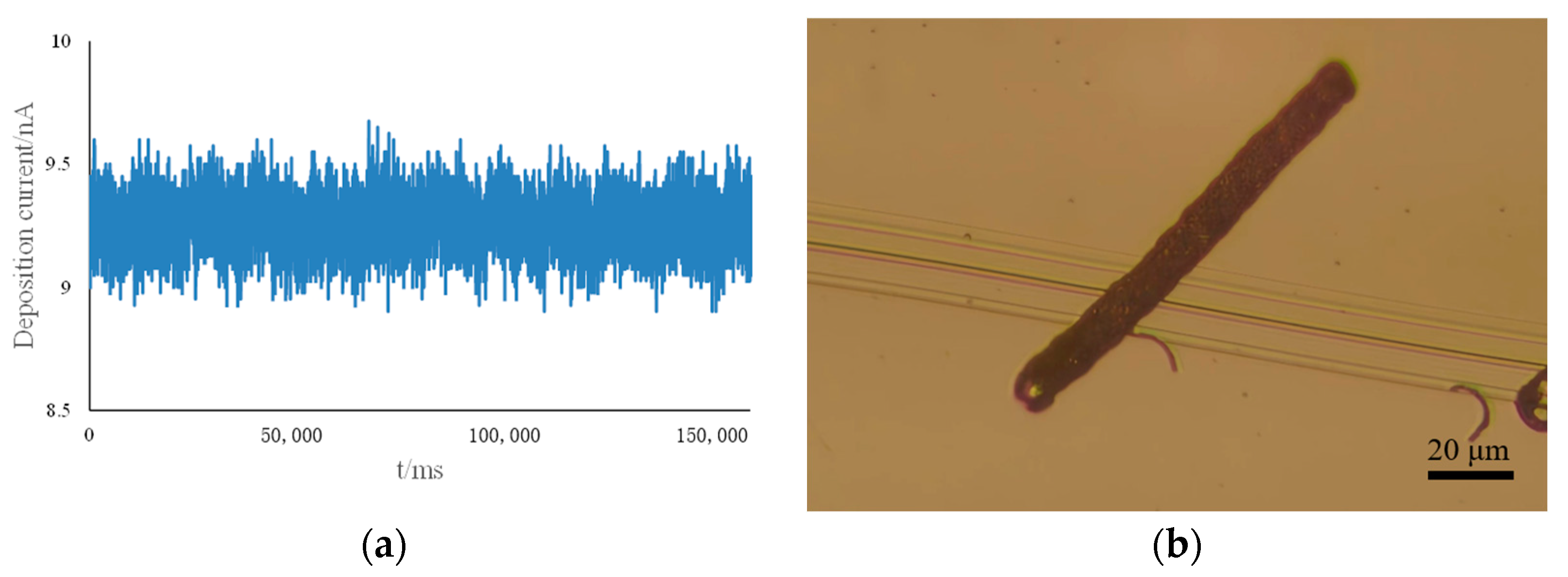 Materials 17 04650 g013a