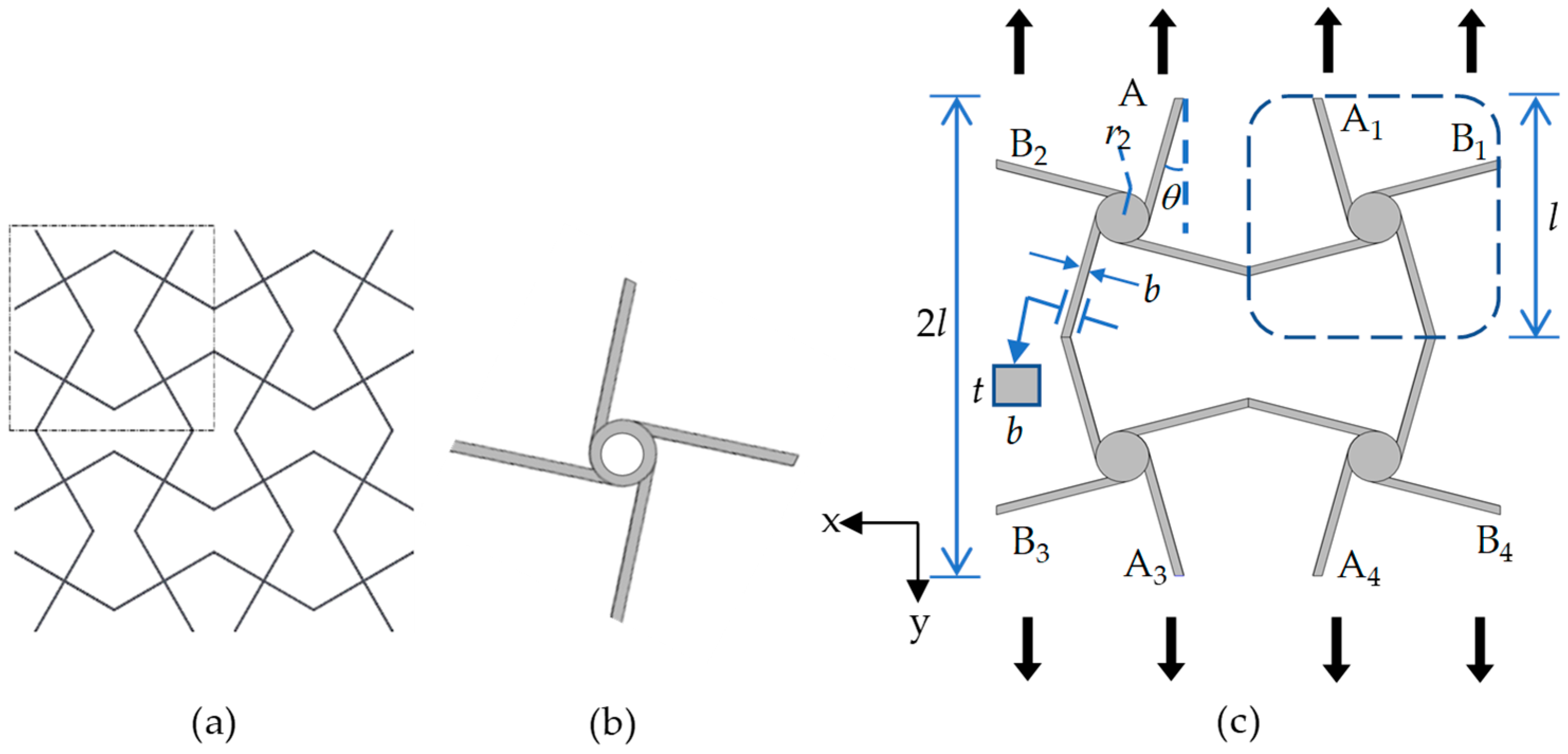 Materials 17 04652 g001