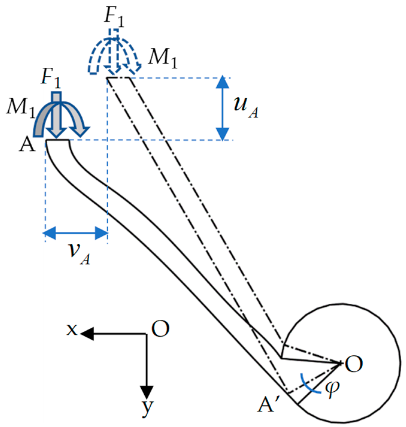 Materials 17 04652 g003