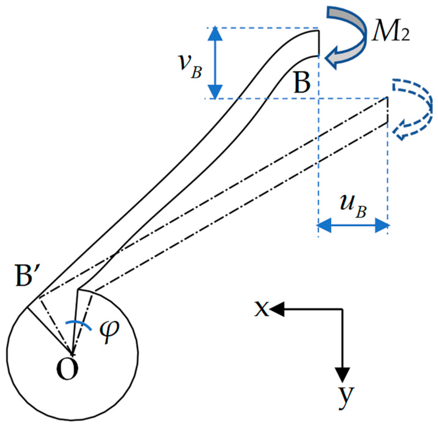 Materials 17 04652 g005