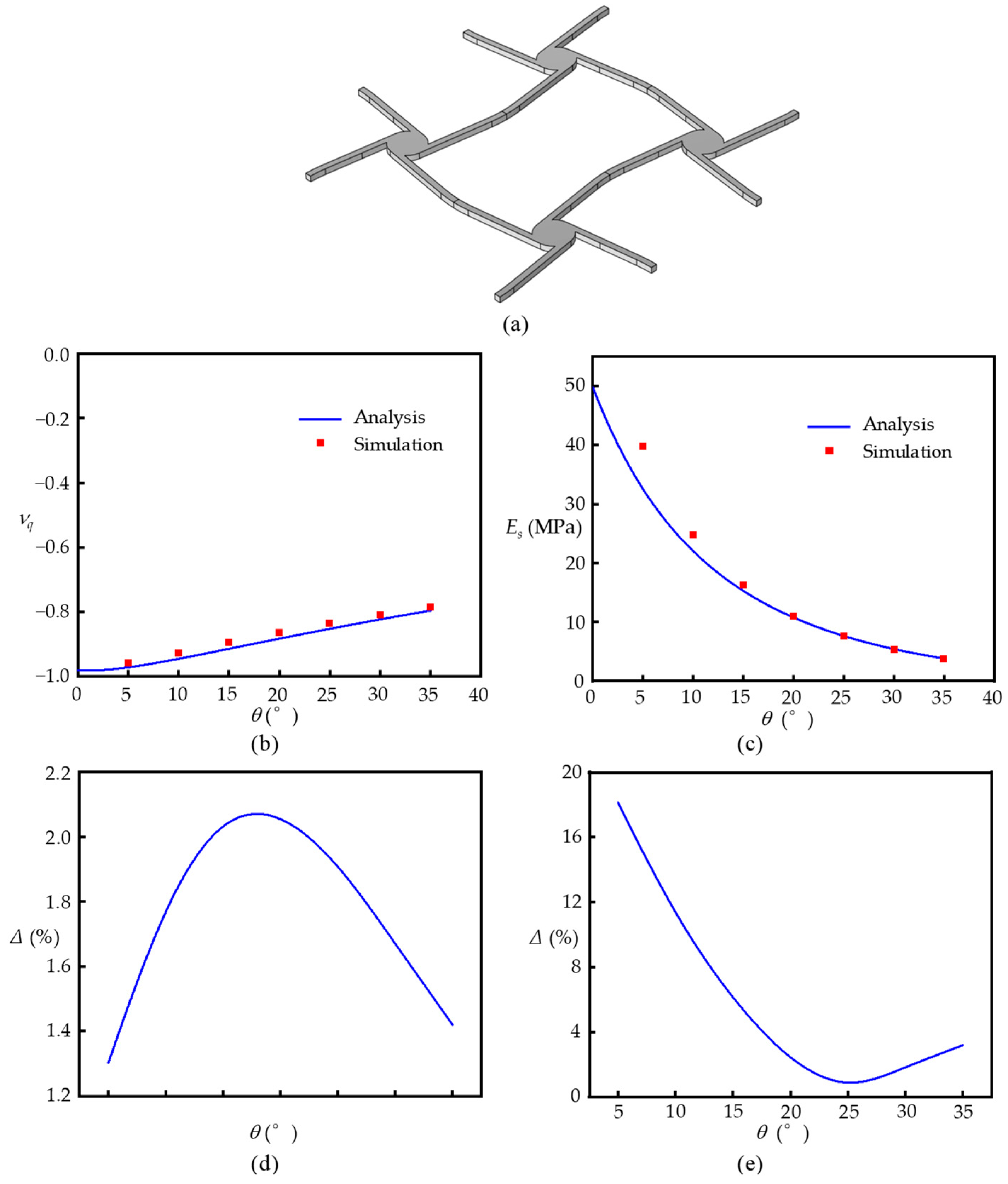 Materials 17 04652 g006