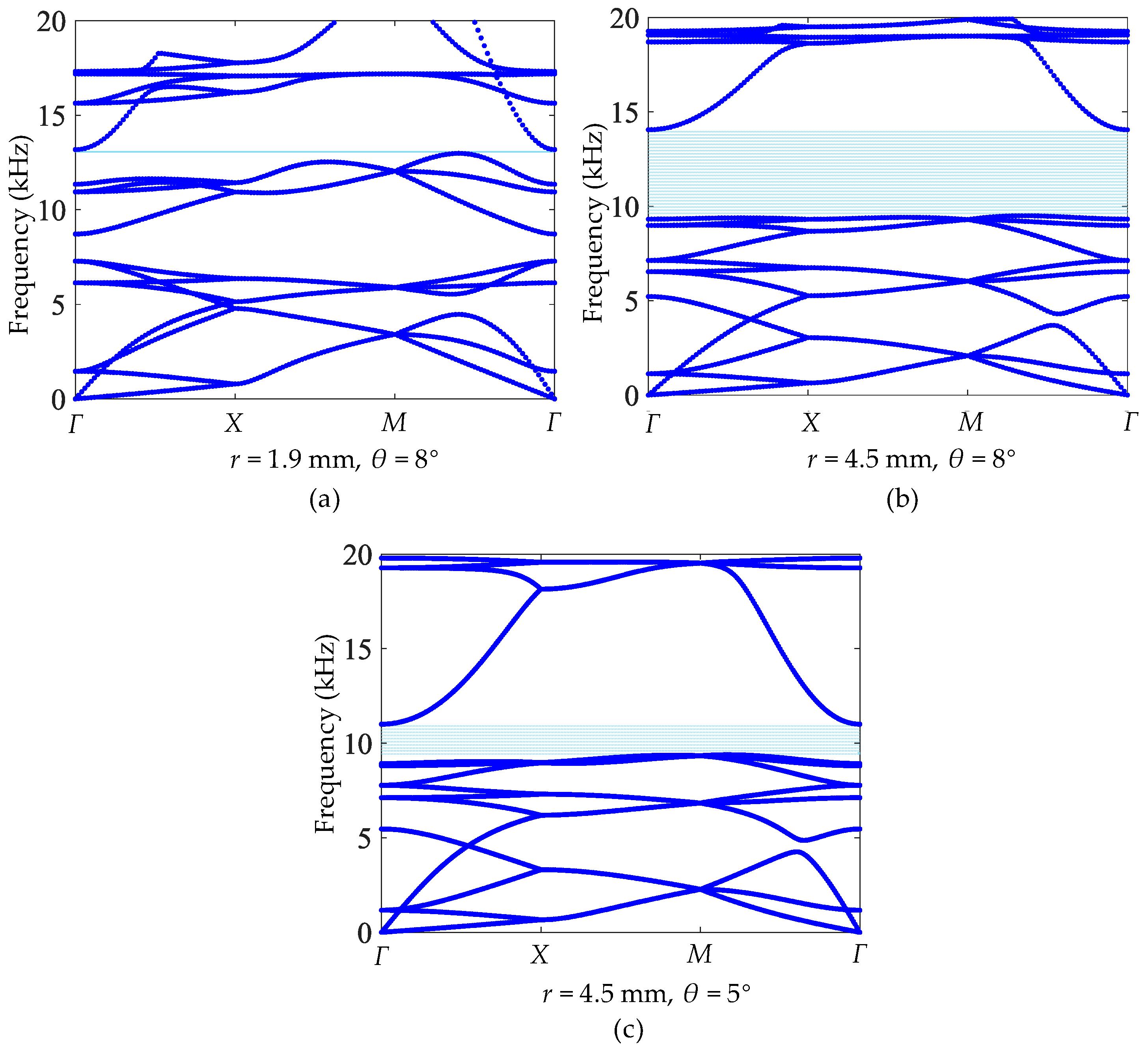 Materials 17 04652 g012