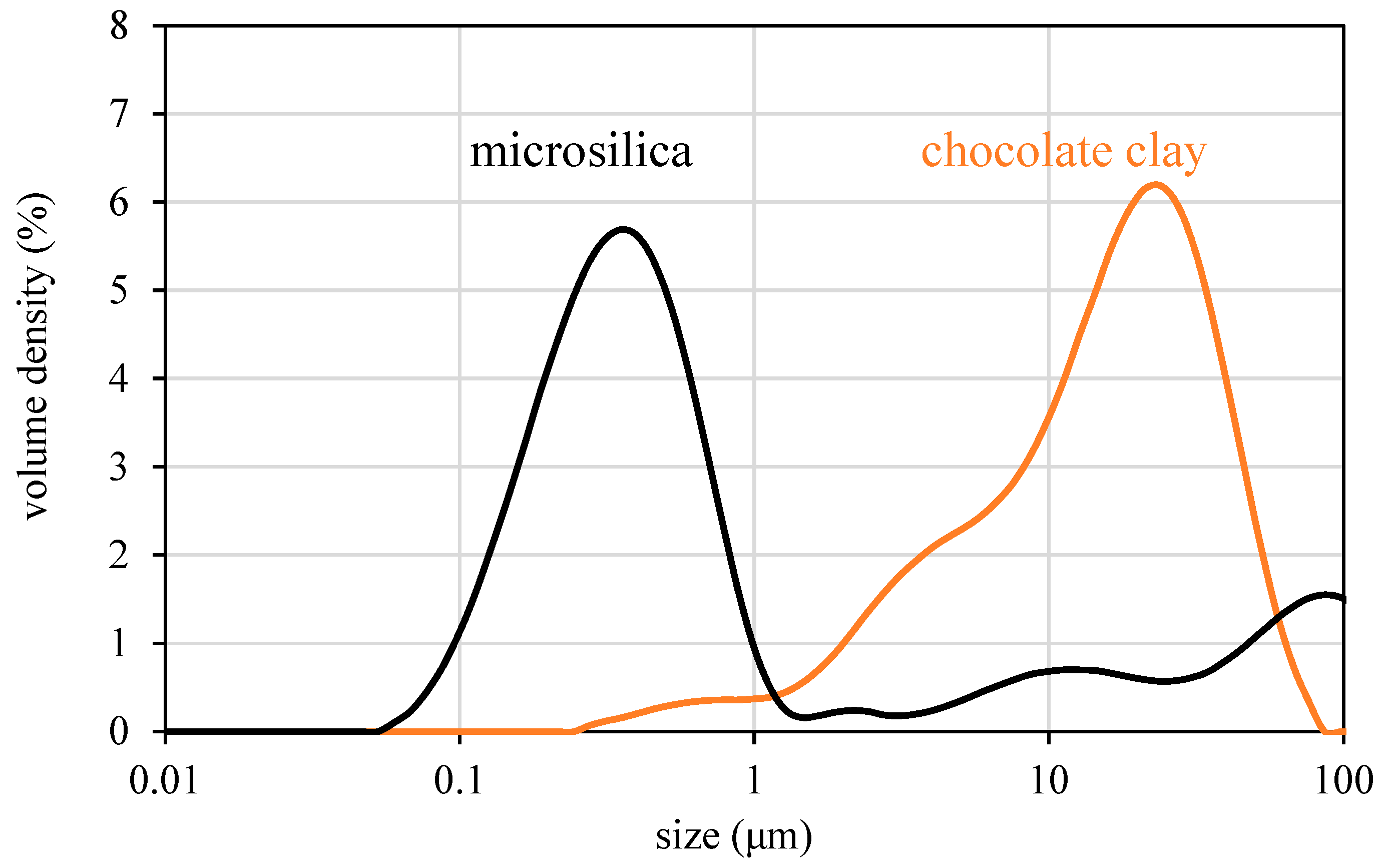 Materials 17 04653 g004