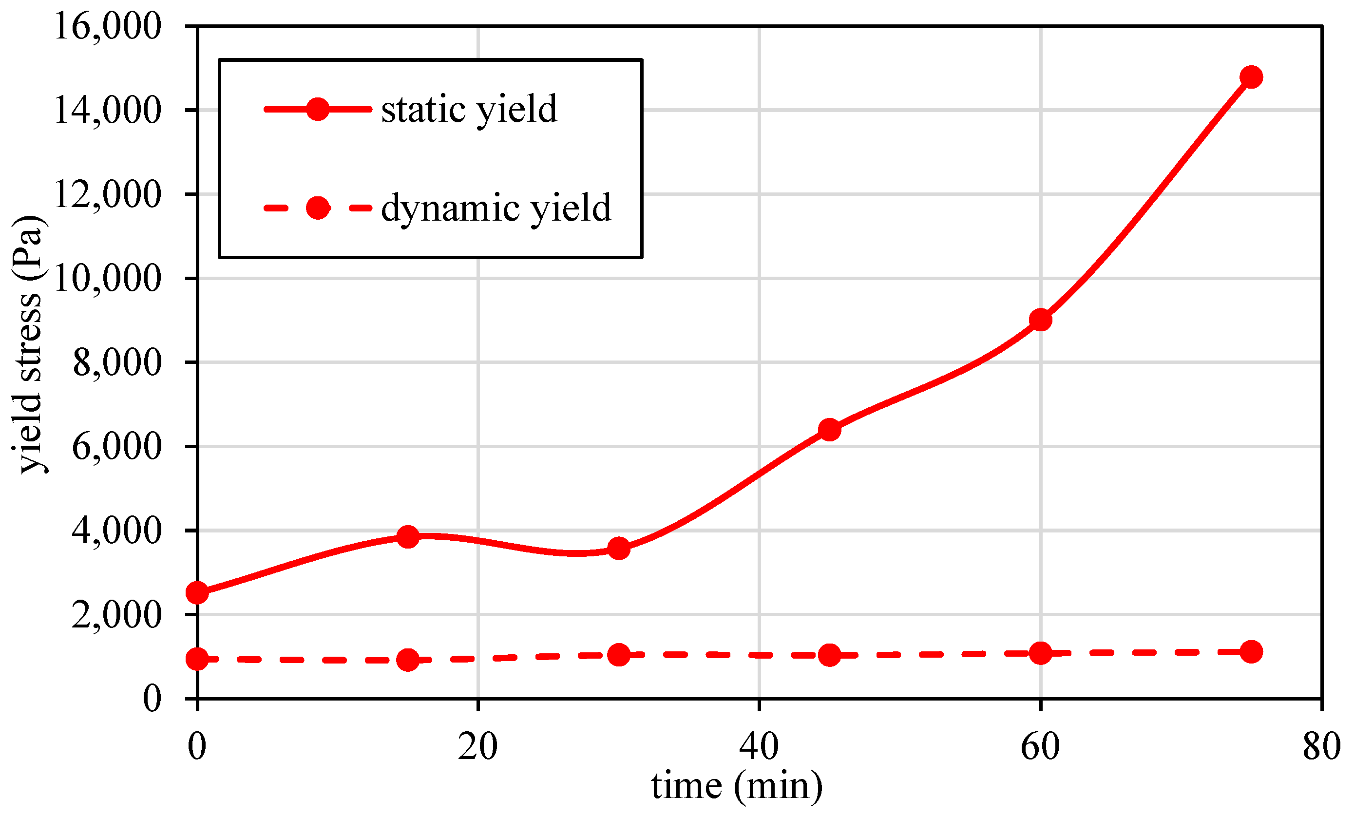 Materials 17 04653 g006