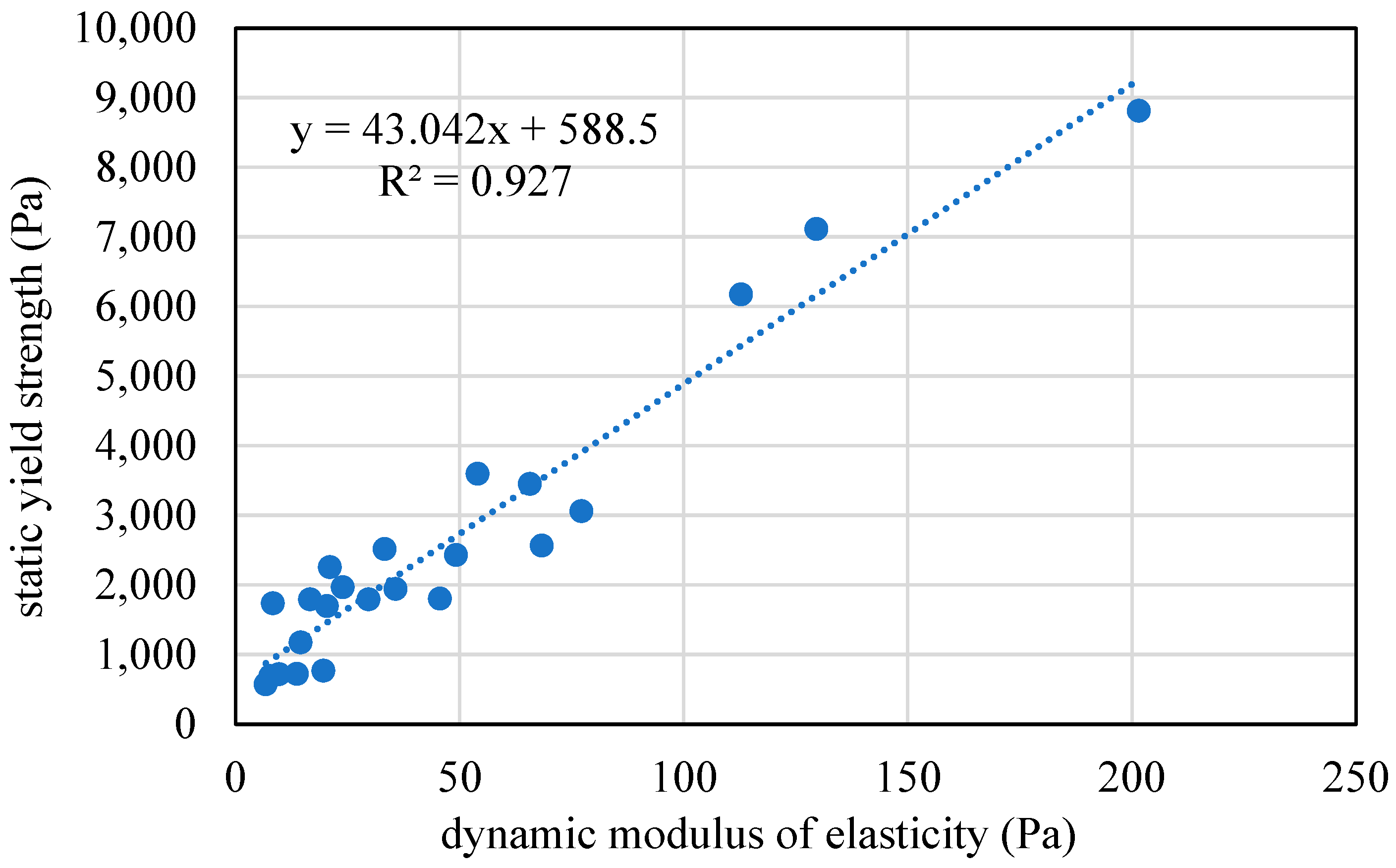 Materials 17 04653 g008