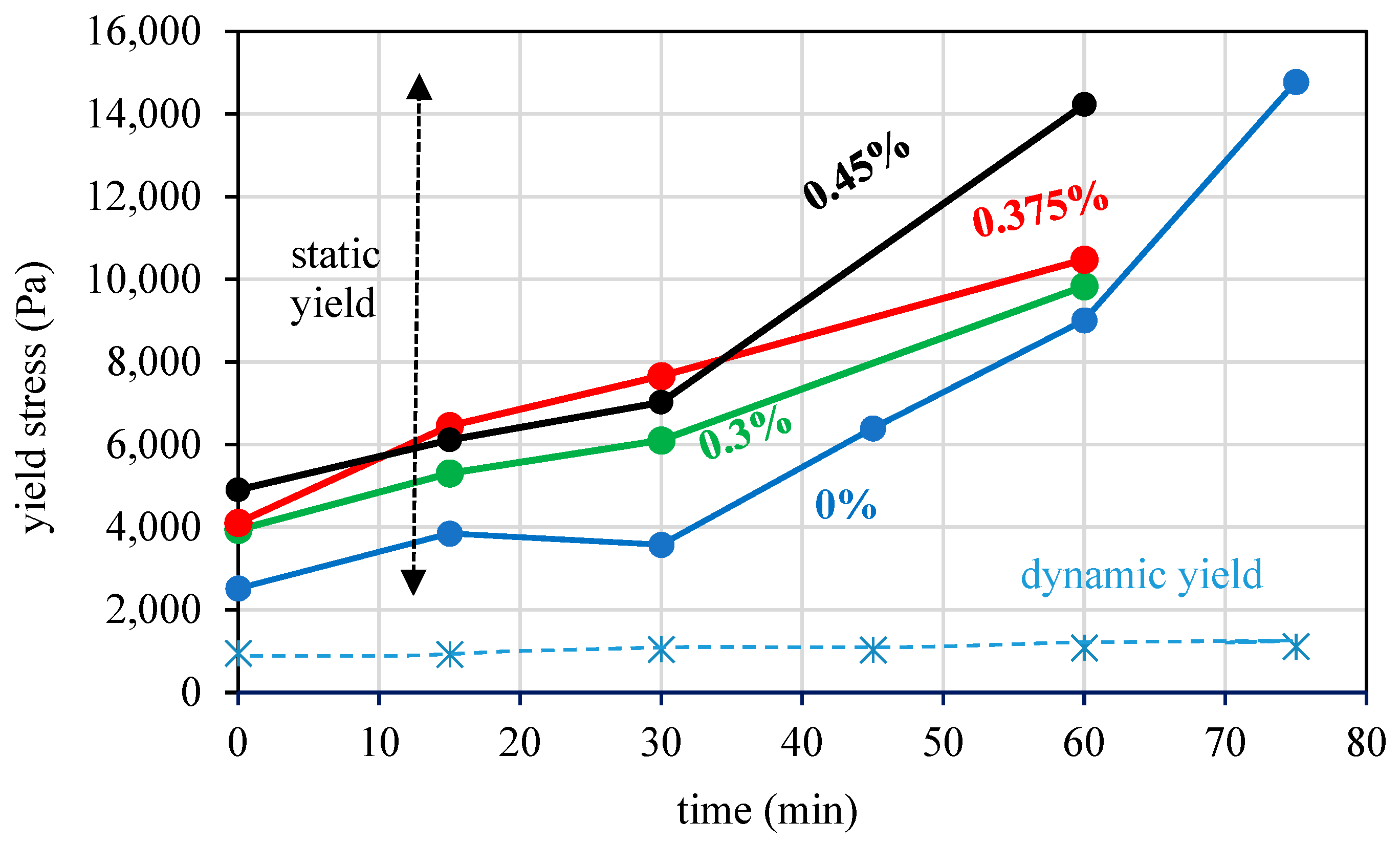 Materials 17 04653 g011
