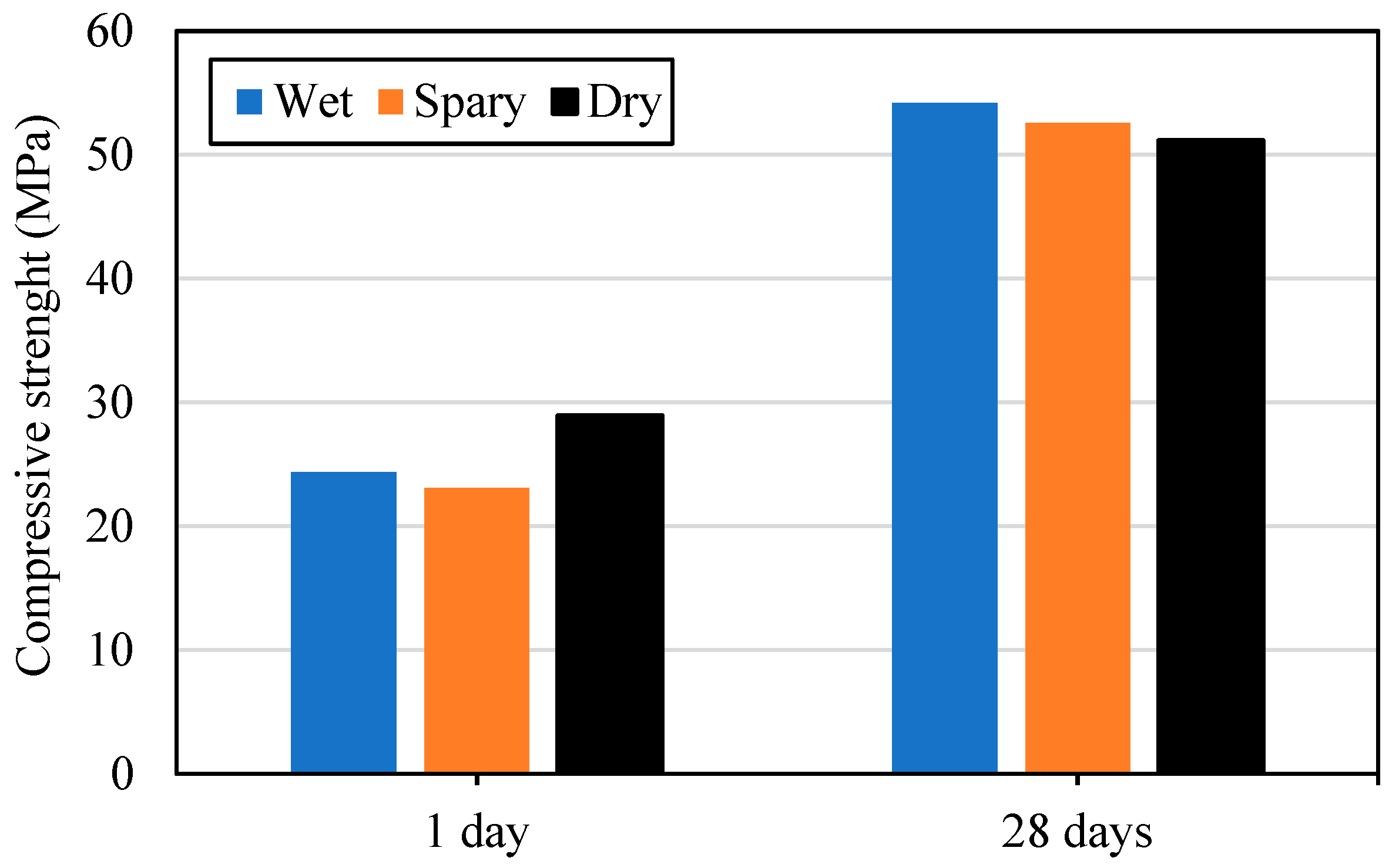 Materials 17 04653 g012
