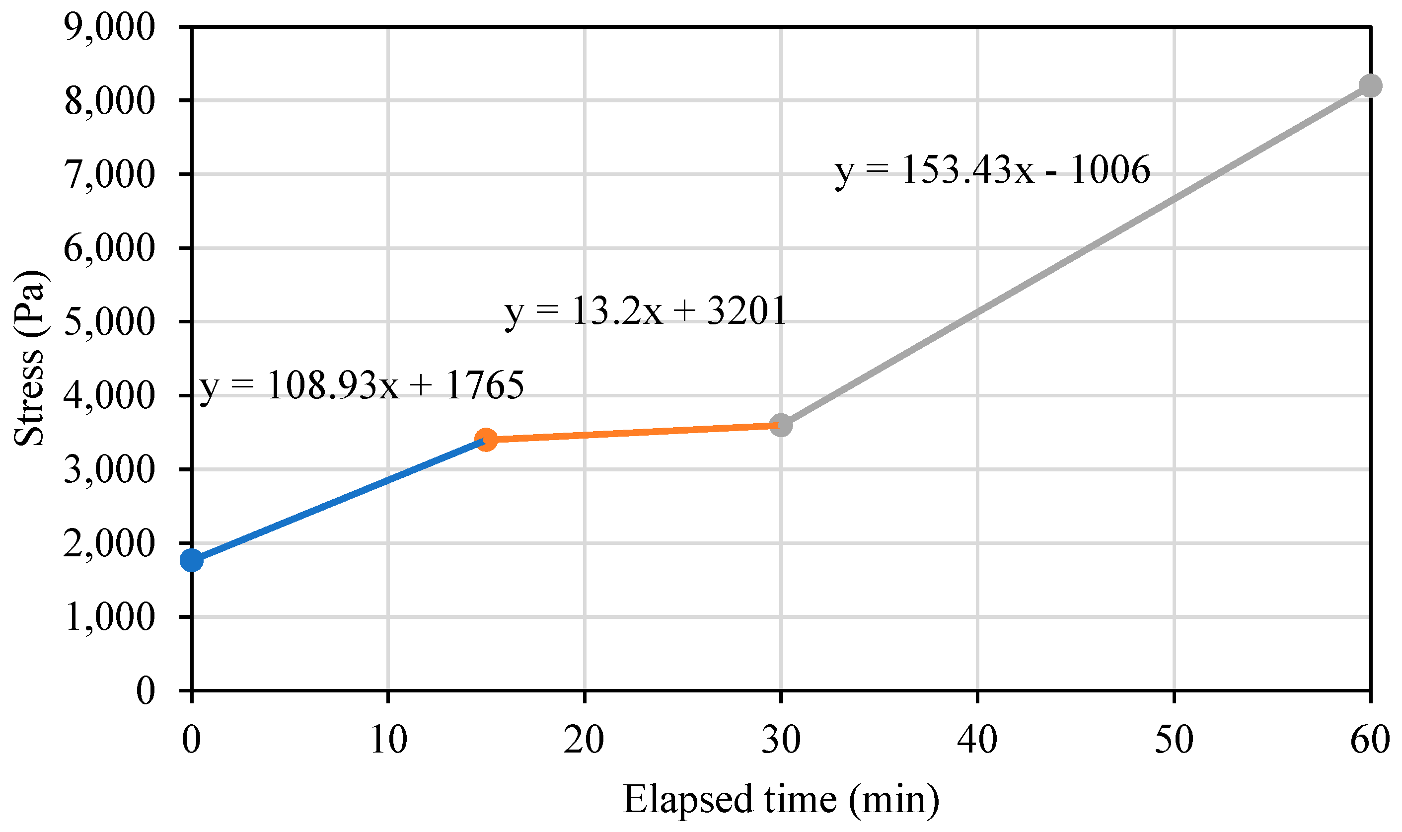 Materials 17 04653 g014