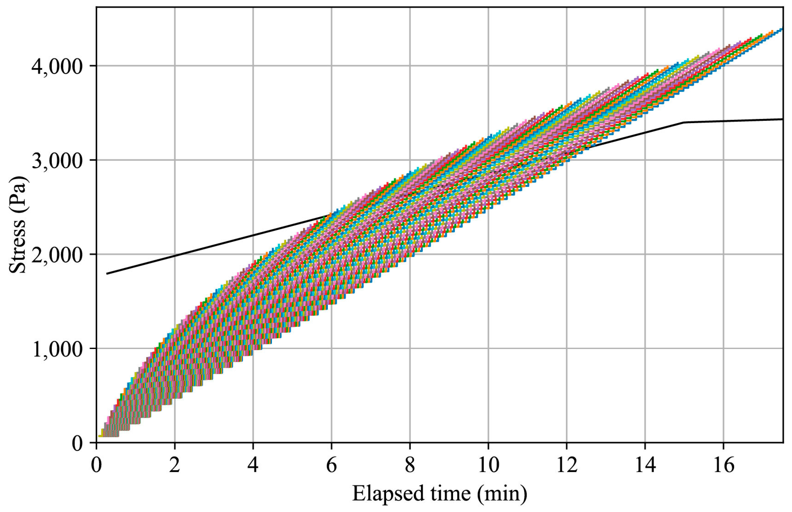 Materials 17 04653 g015