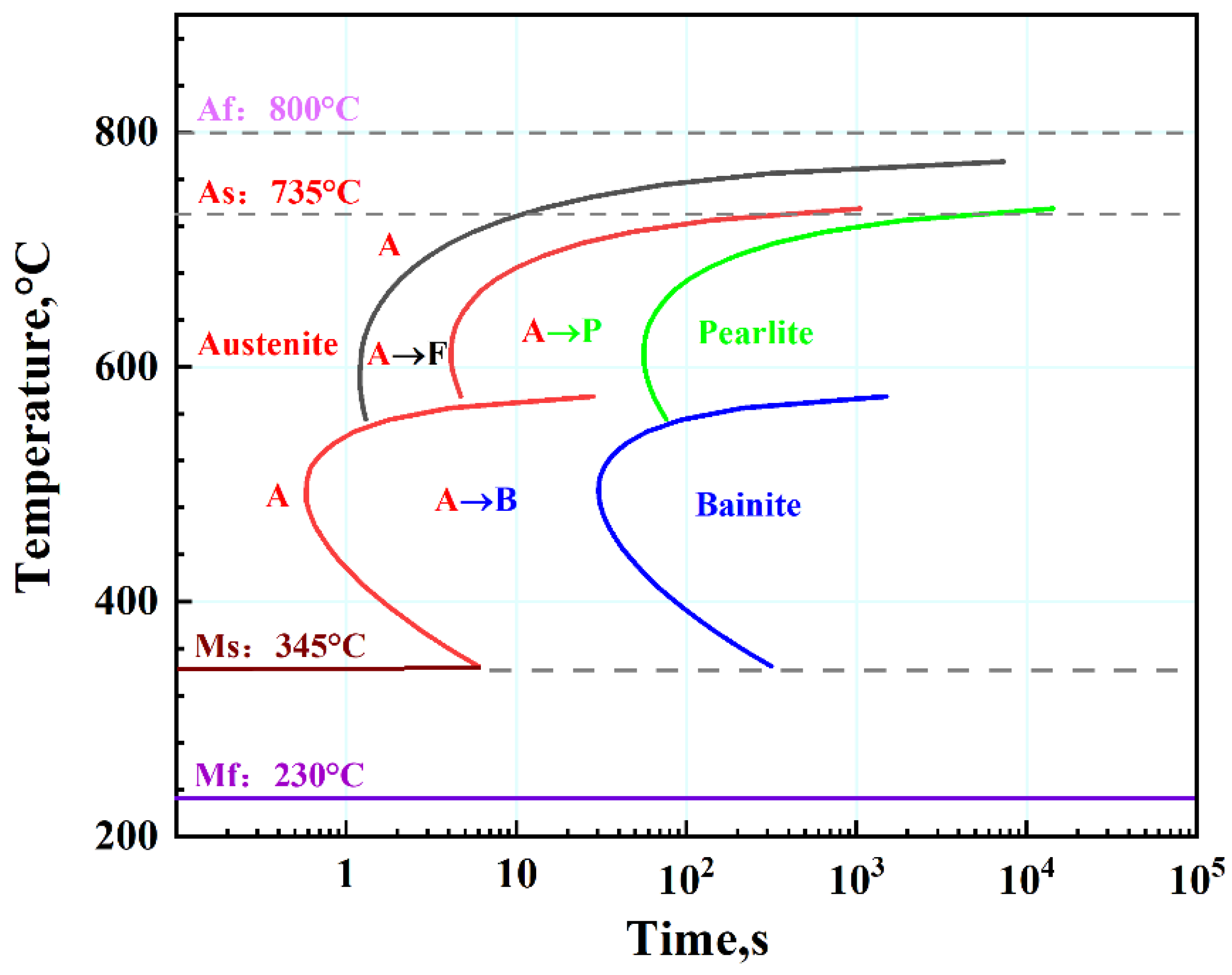 Materials 17 04654 g004