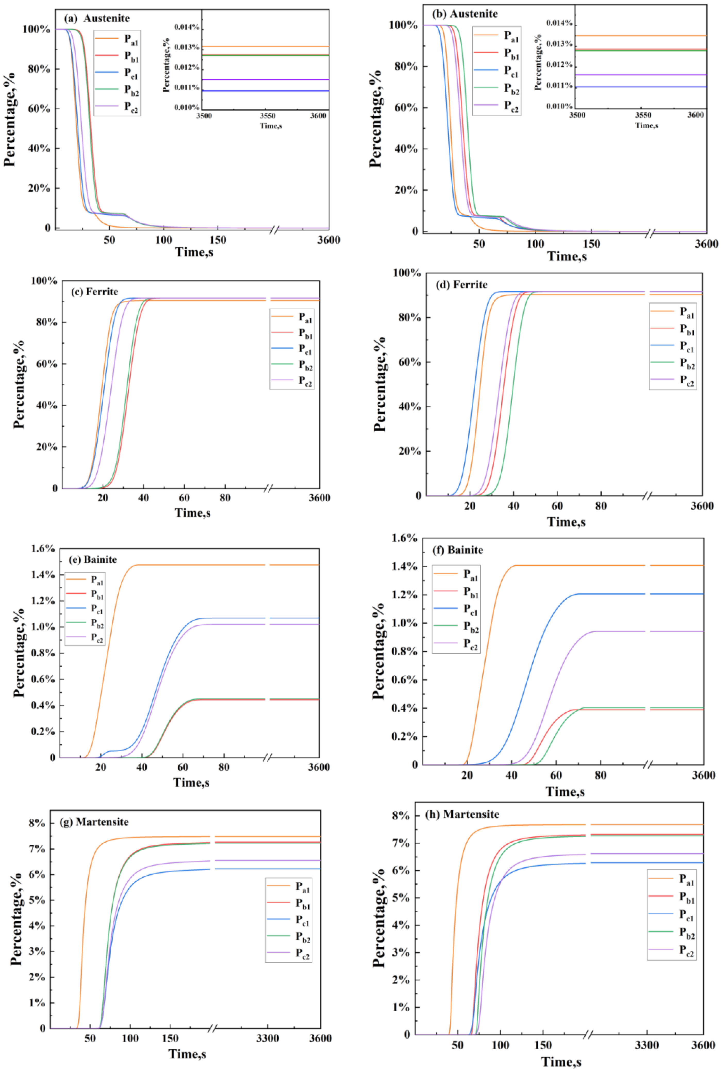 Materials 17 04654 g007