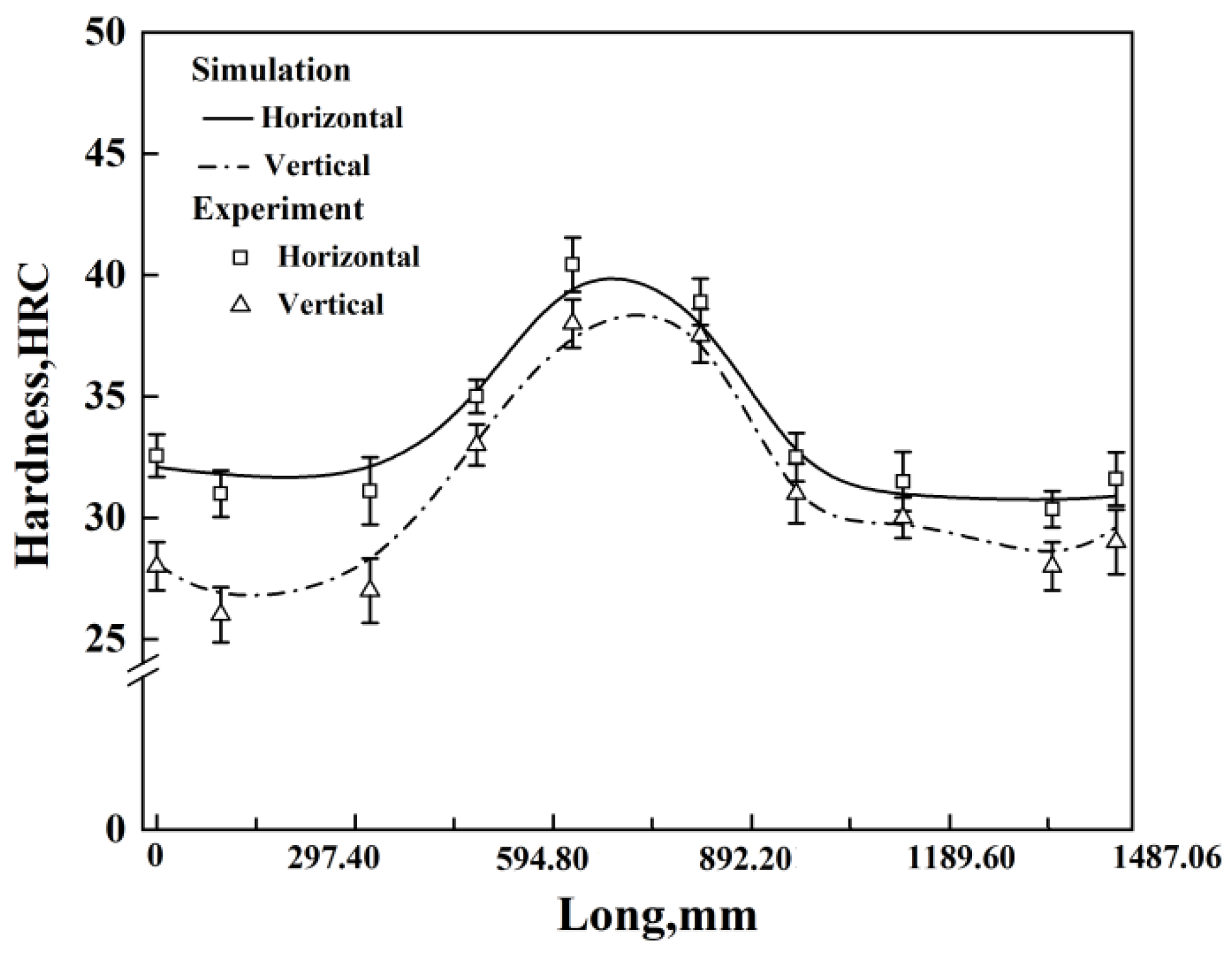 Materials 17 04654 g009