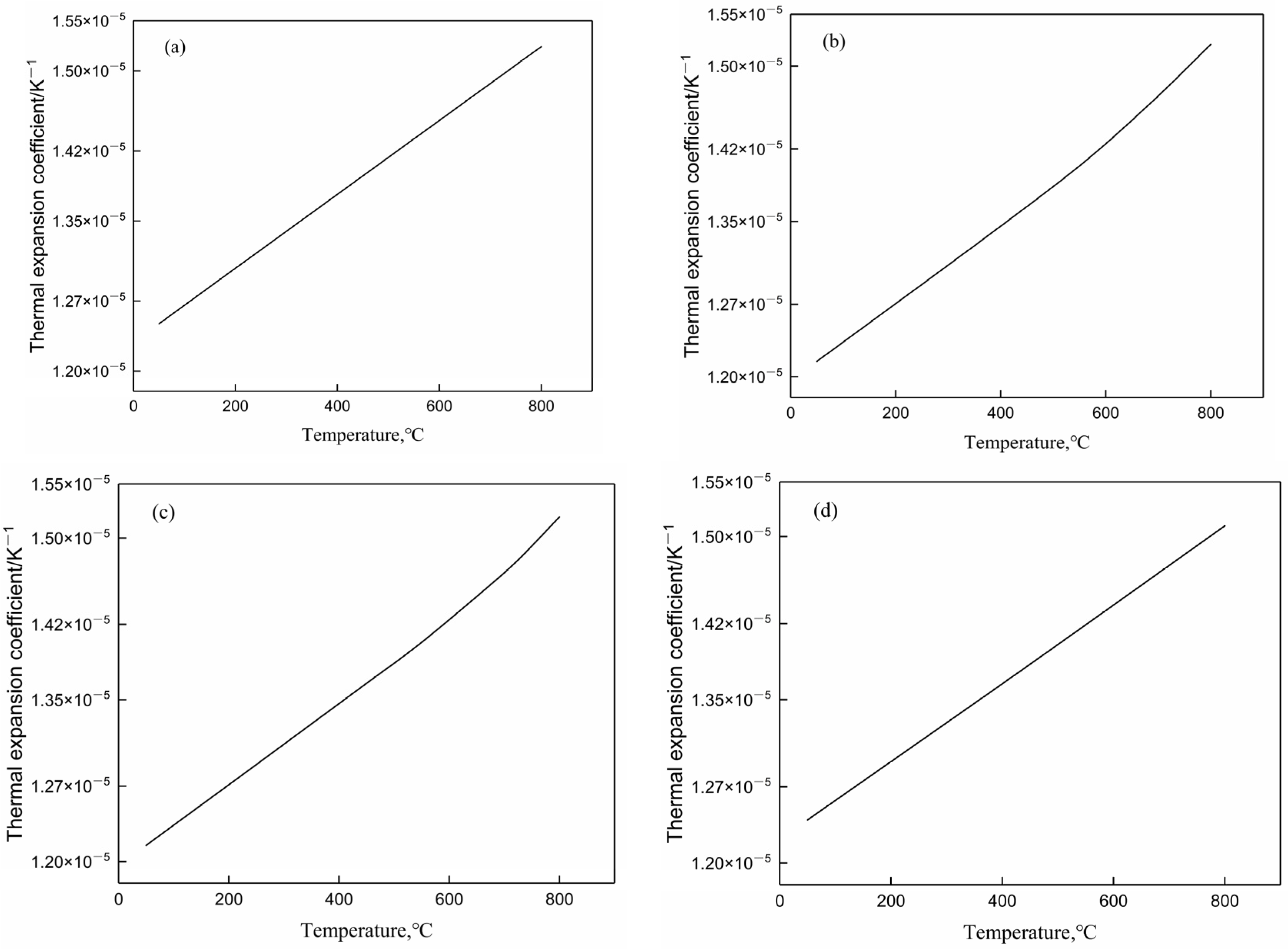Materials 17 04654 g010