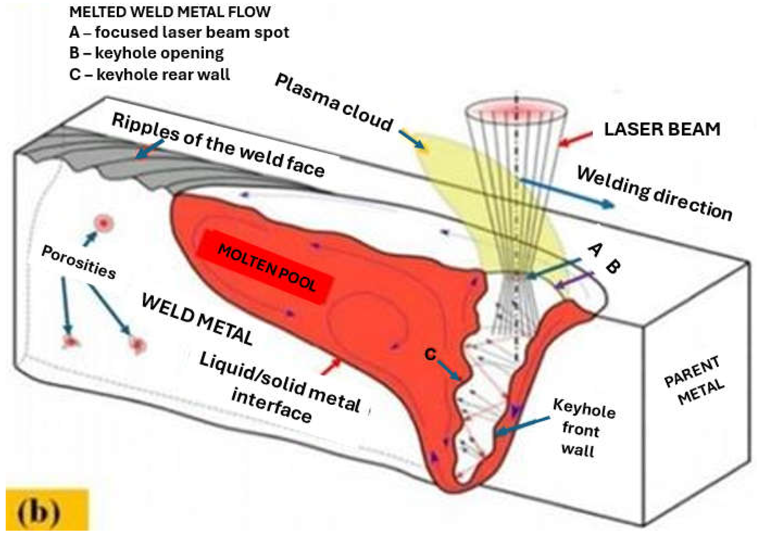 Materials 17 04657 g005b