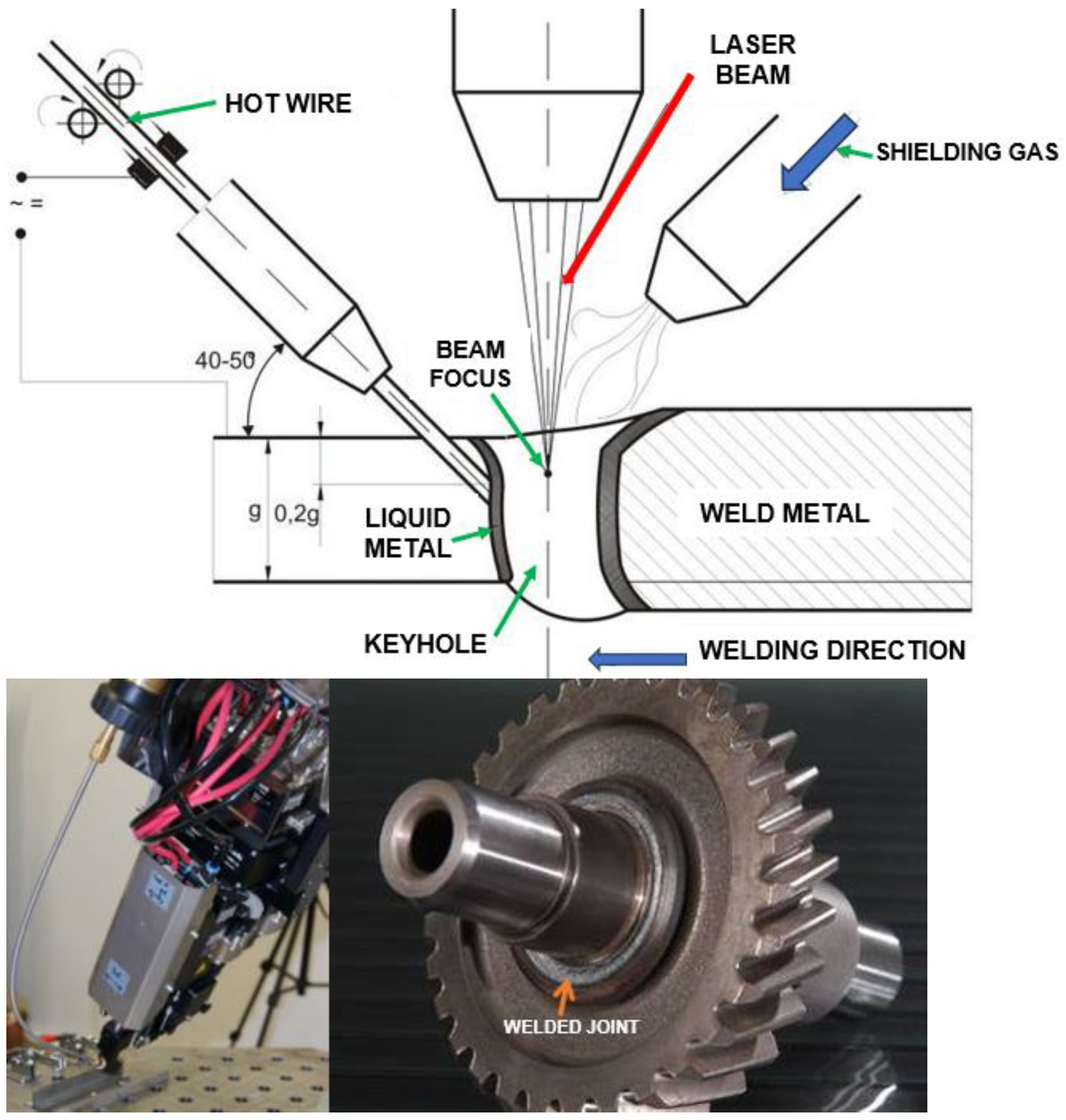 Materials 17 04657 g008