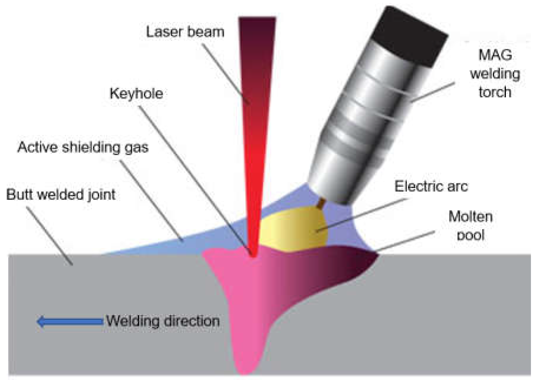 Materials 17 04657 g009