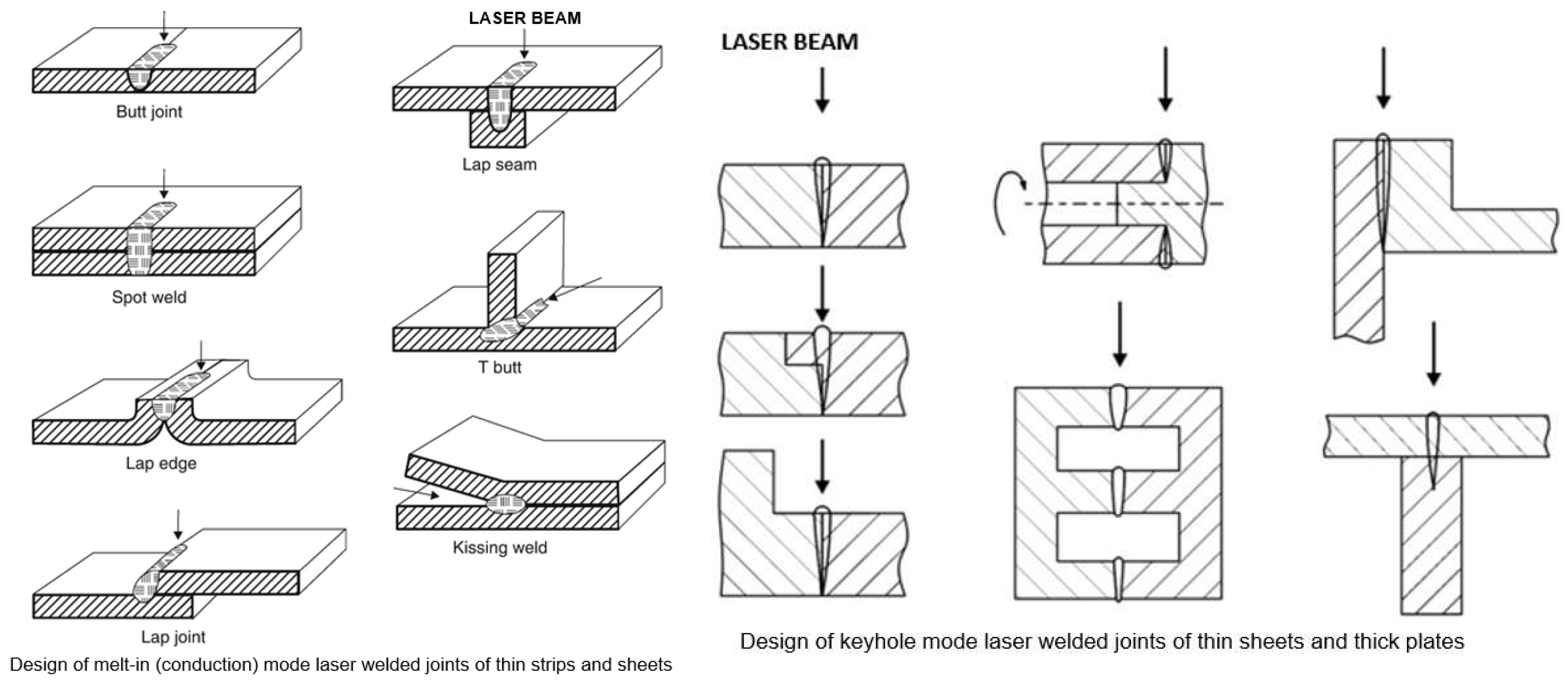 Materials 17 04657 g011