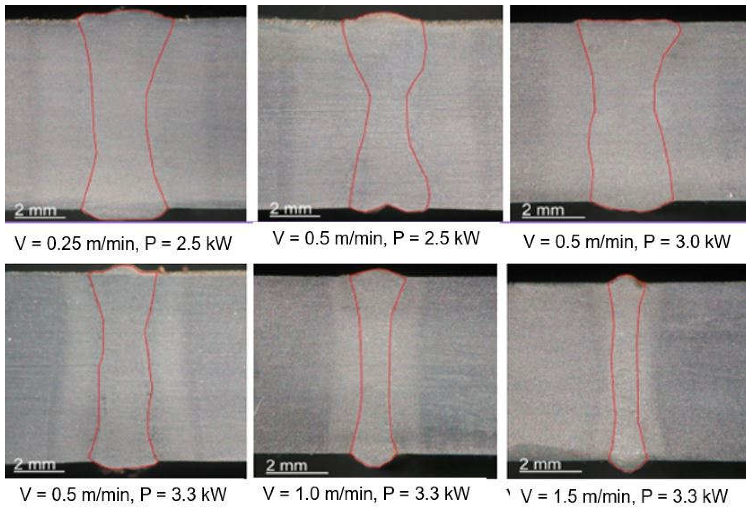 Materials 17 04657 g014