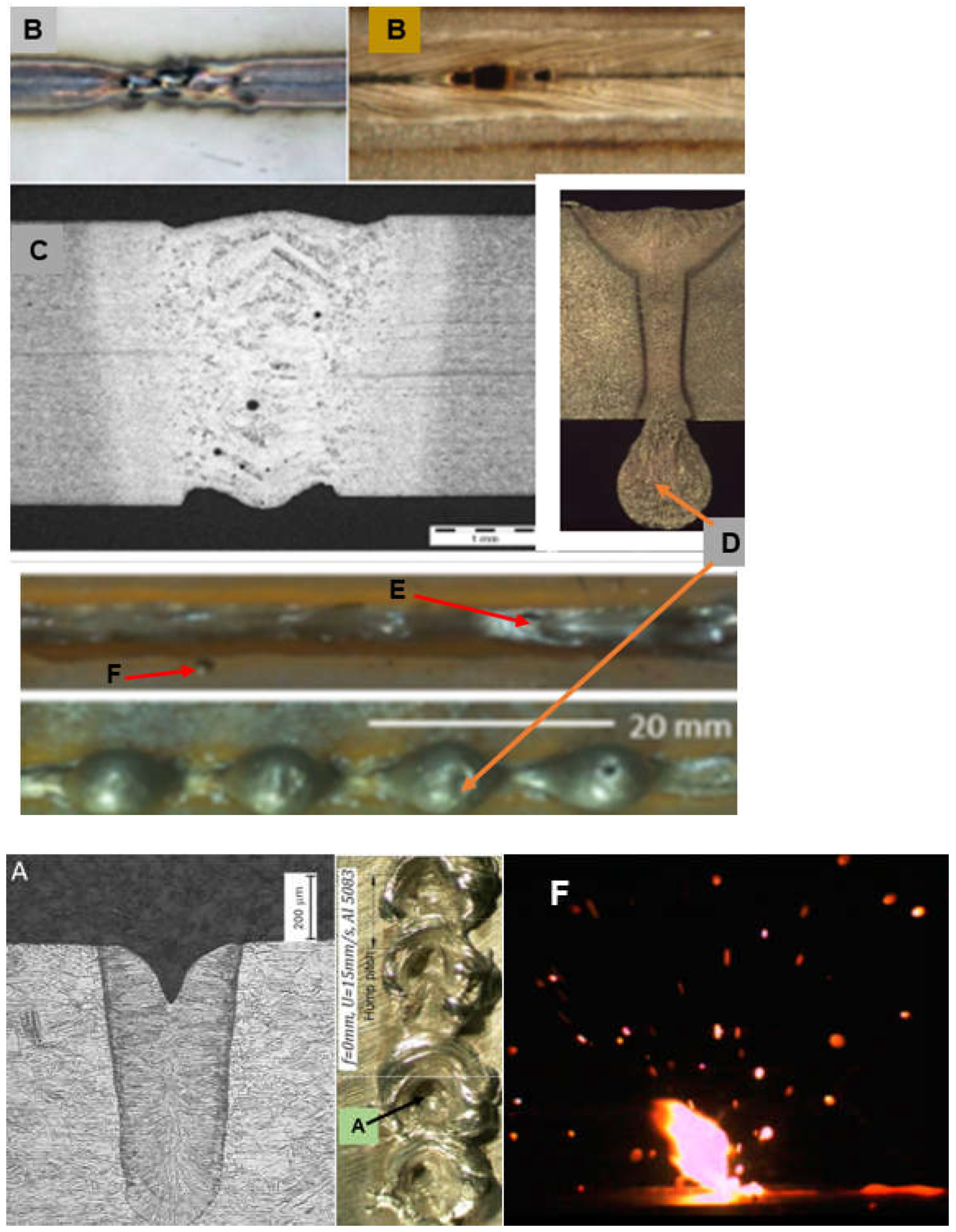 Materials 17 04657 g016