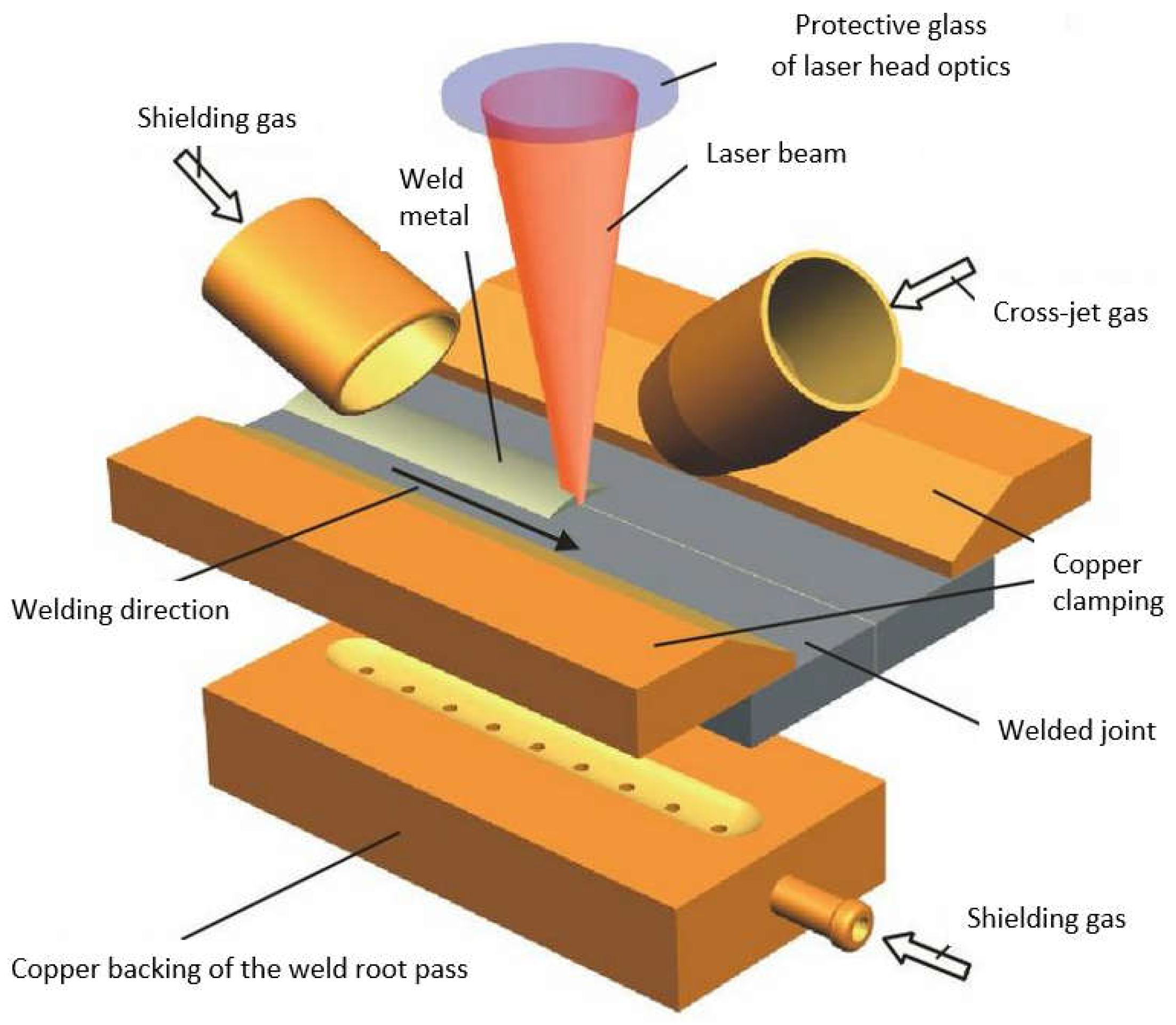 Materials 17 04657 g019