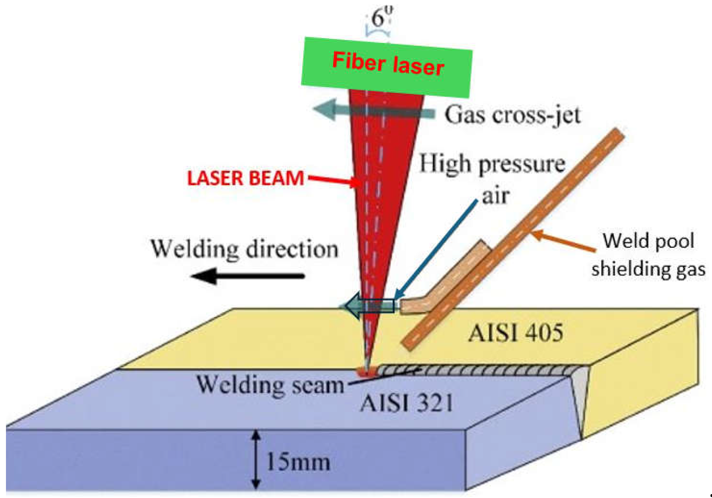 Materials 17 04657 g020