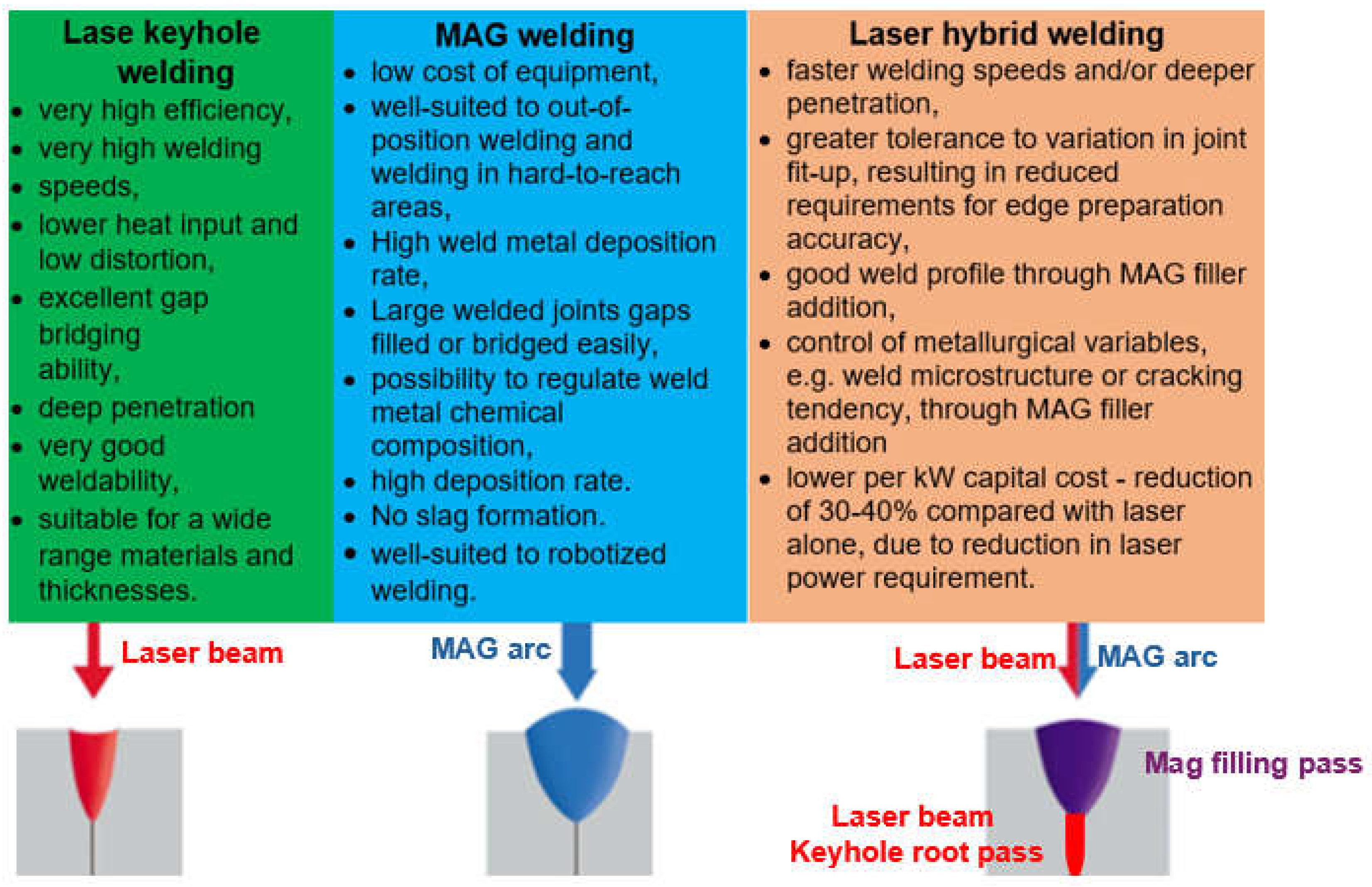 Materials 17 04657 g021