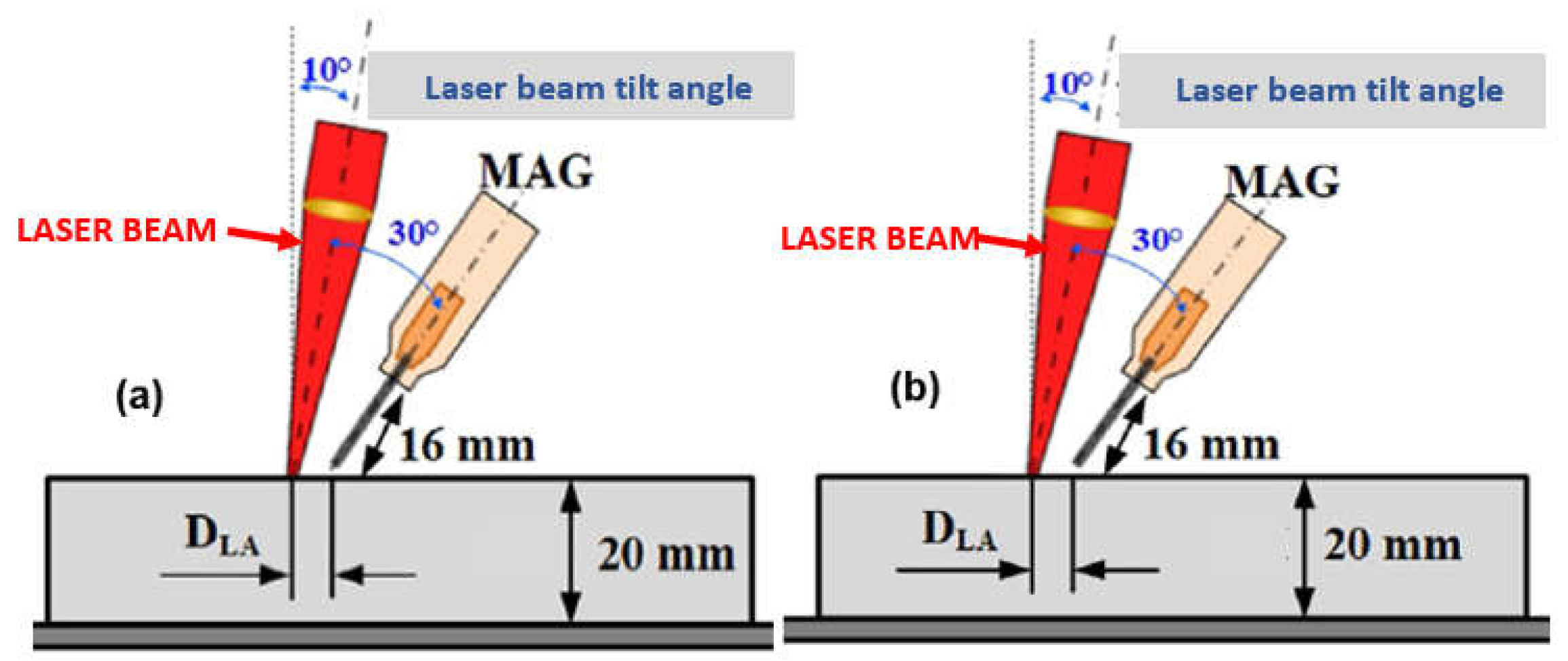 Materials 17 04657 g022