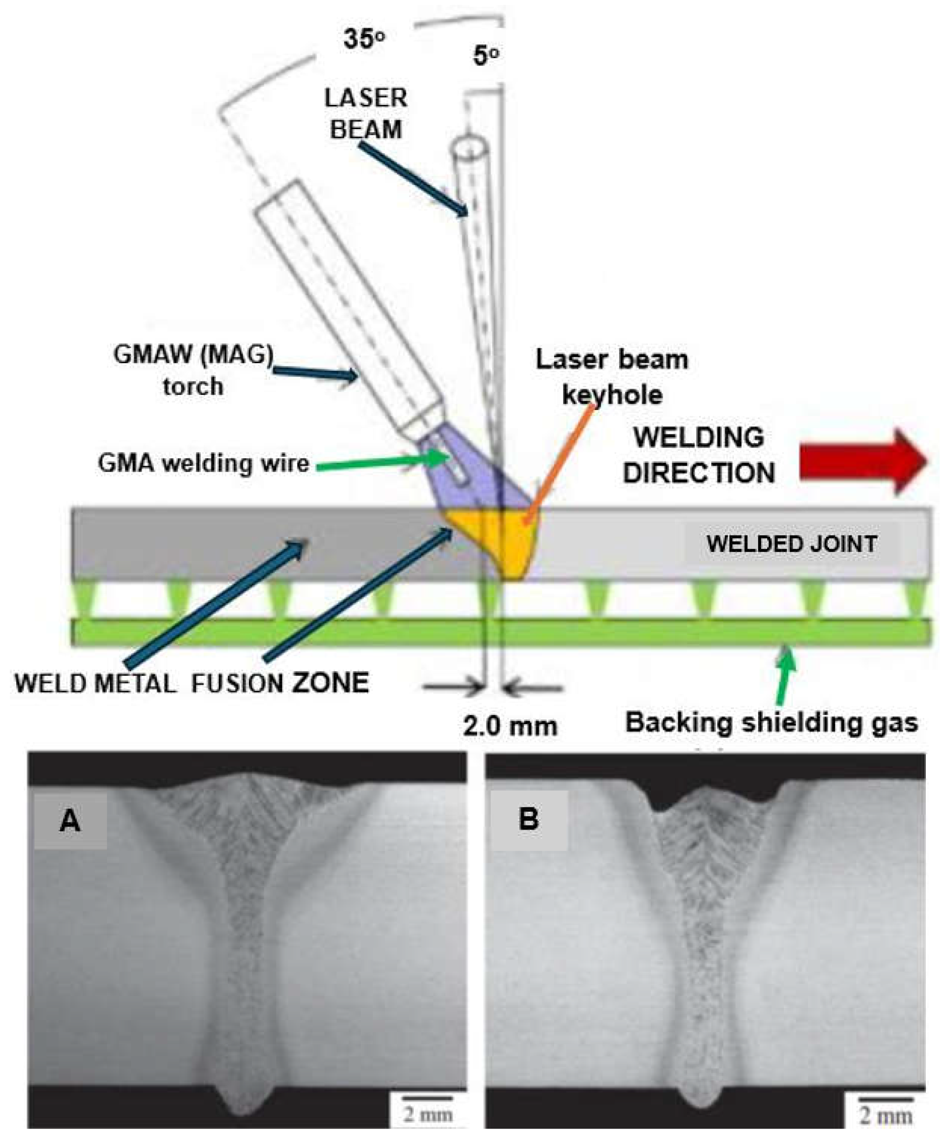 Materials 17 04657 g023