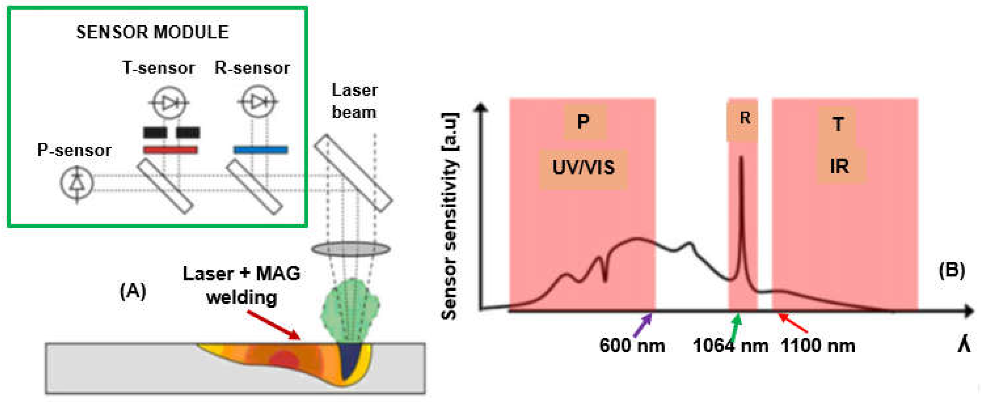 Materials 17 04657 g028