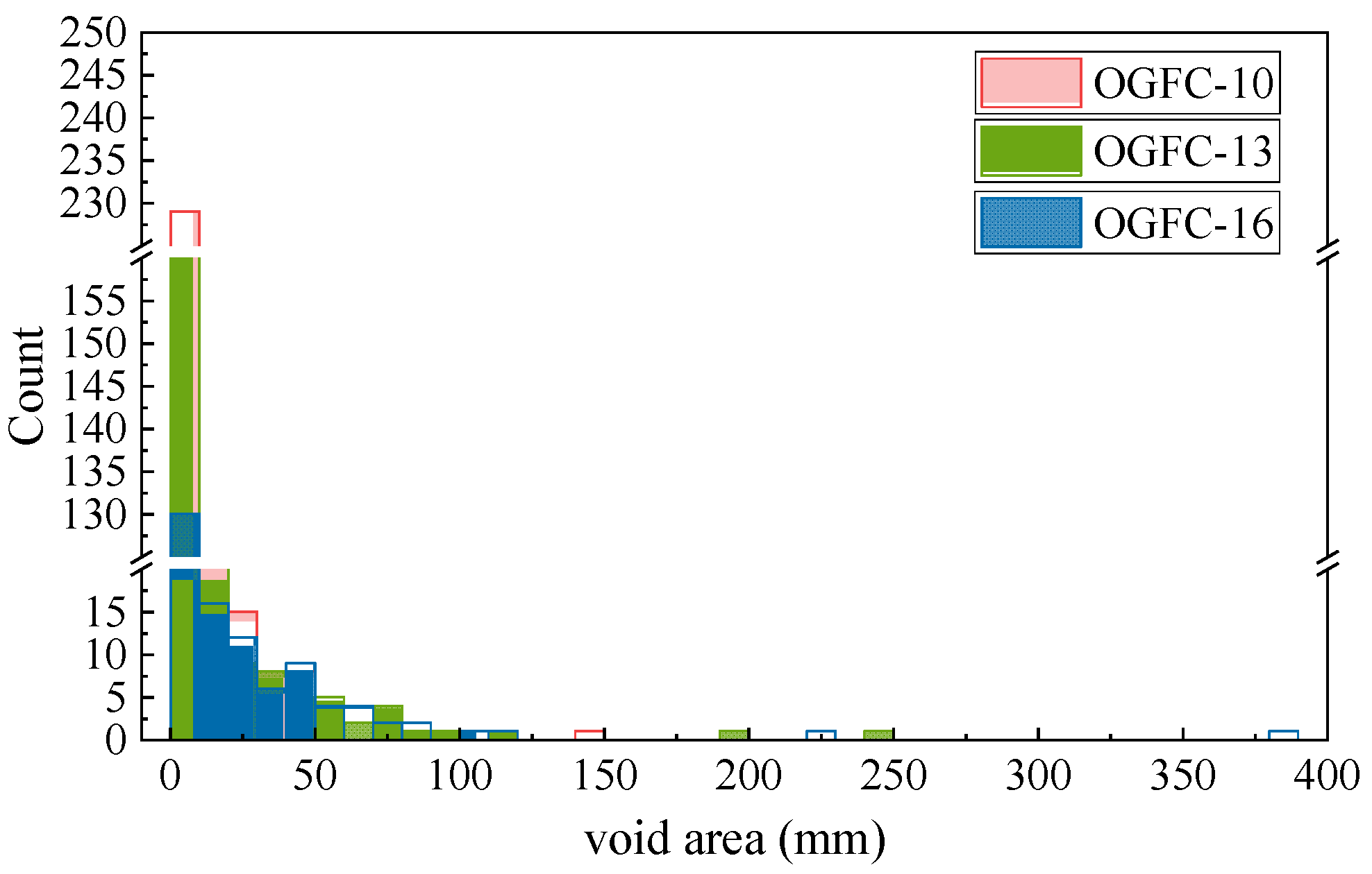 Materials 17 04658 g010