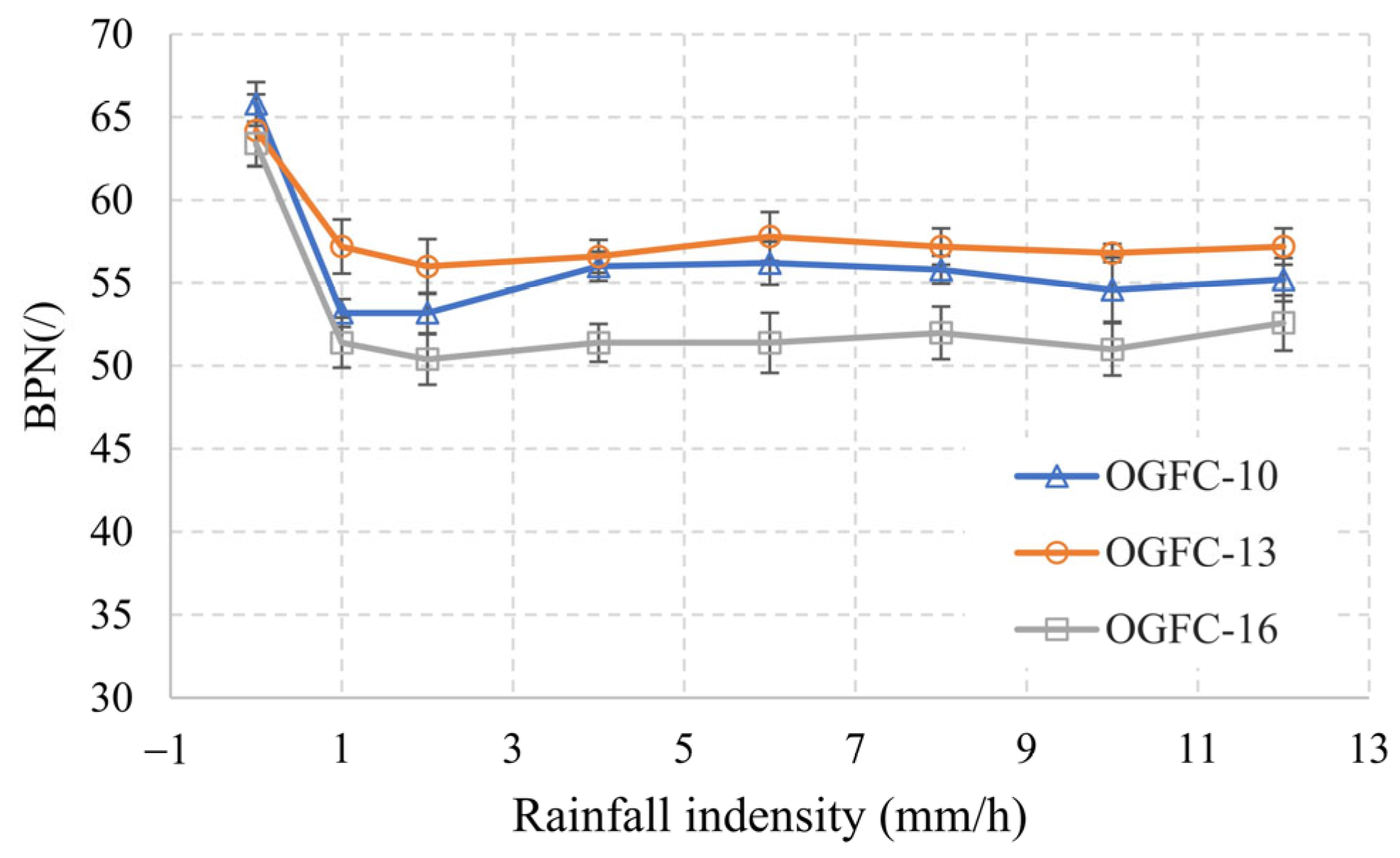 Materials 17 04658 g011
