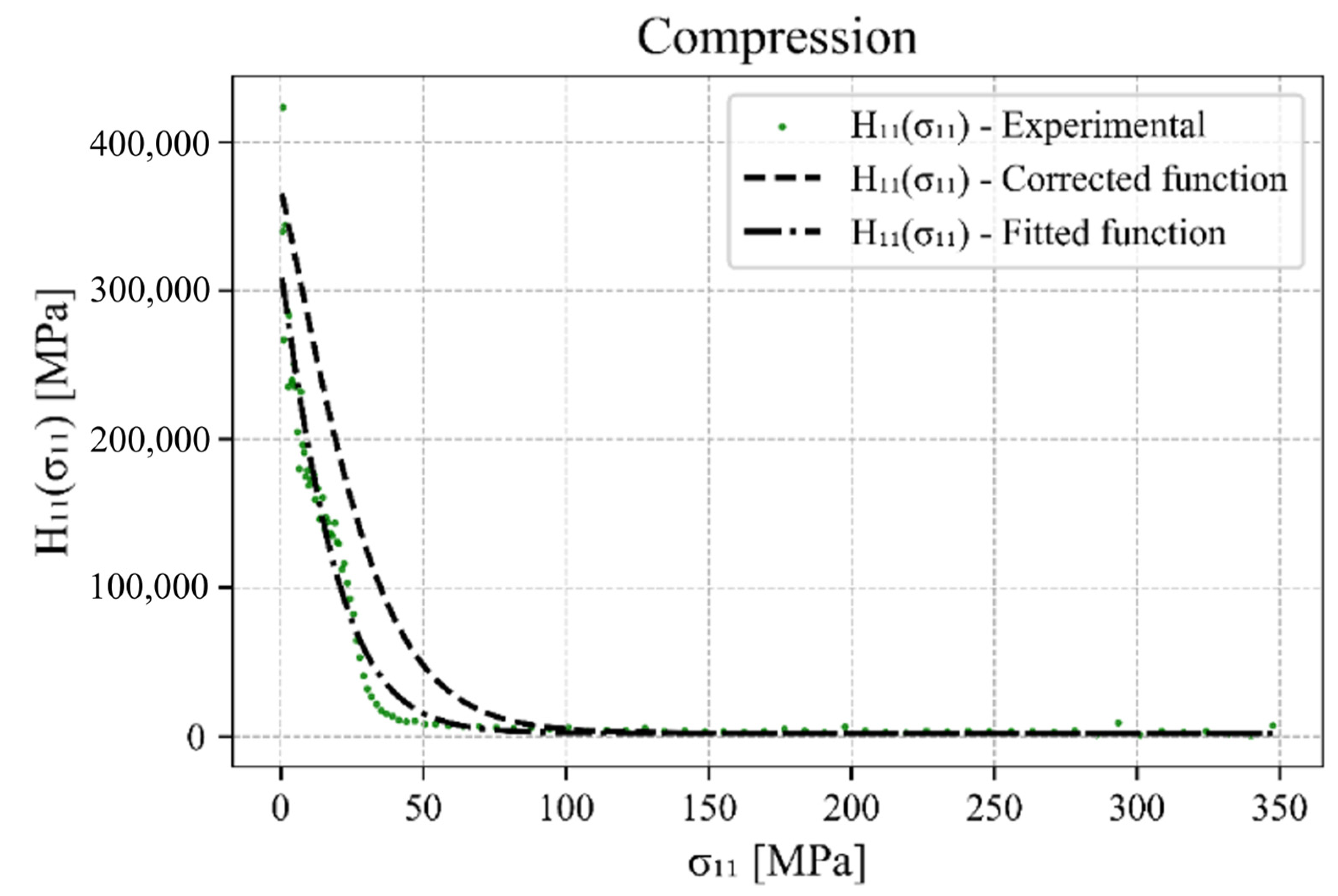 Materials 17 04659 g004 Materials 17 04659 g004
