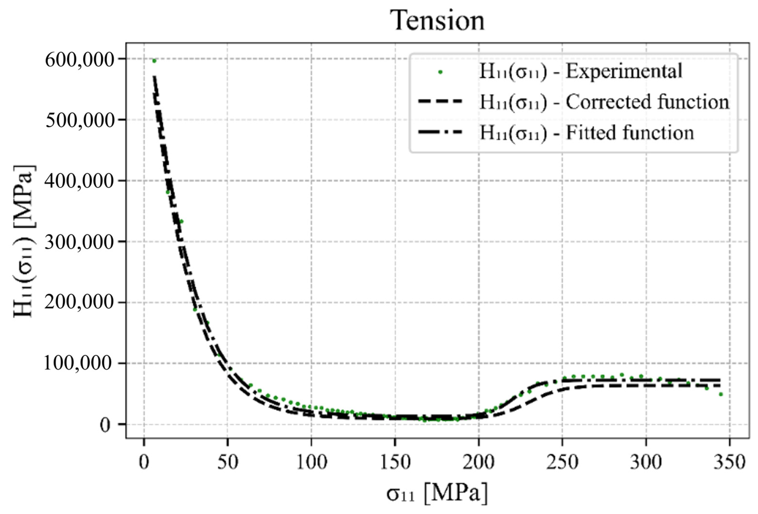 Materials 17 04659 g005 Materials 17 04659 g005