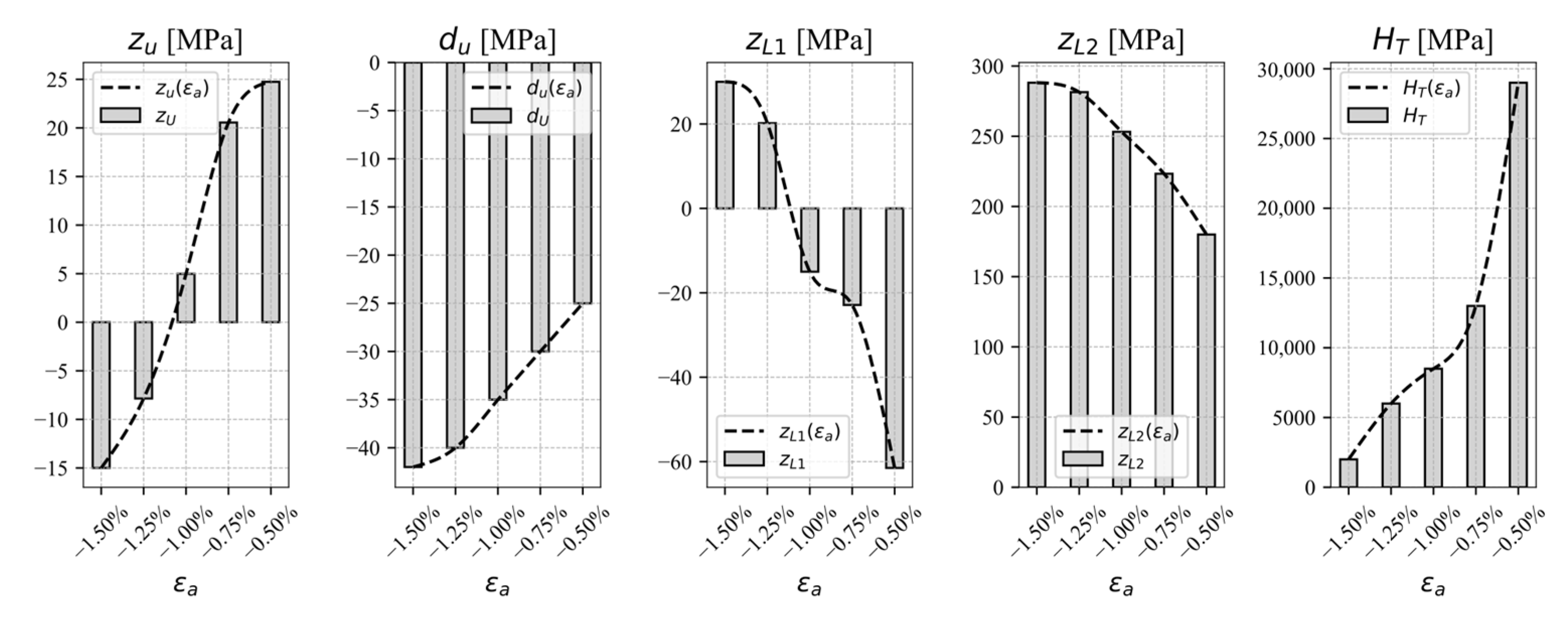 Materials 17 04659 g006 Materials 17 04659 g006