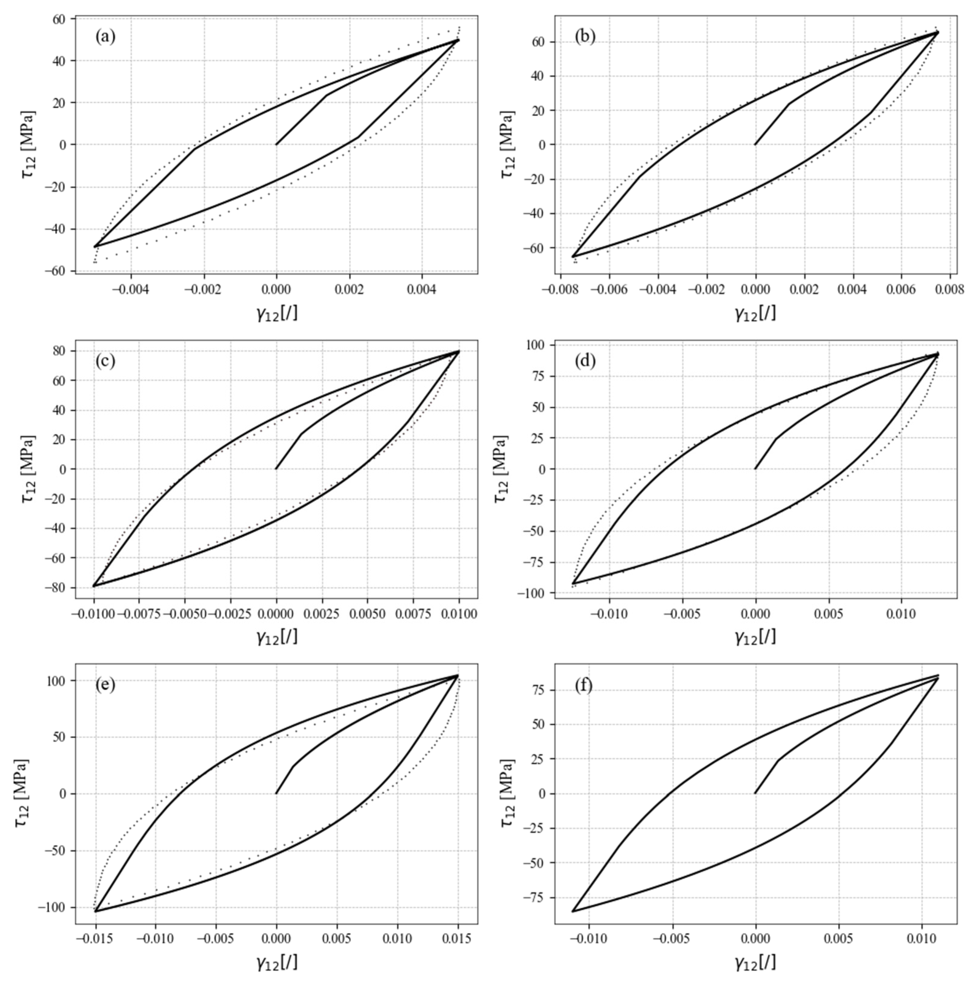 Materials 17 04659 g009 Materials 17 04659 g009