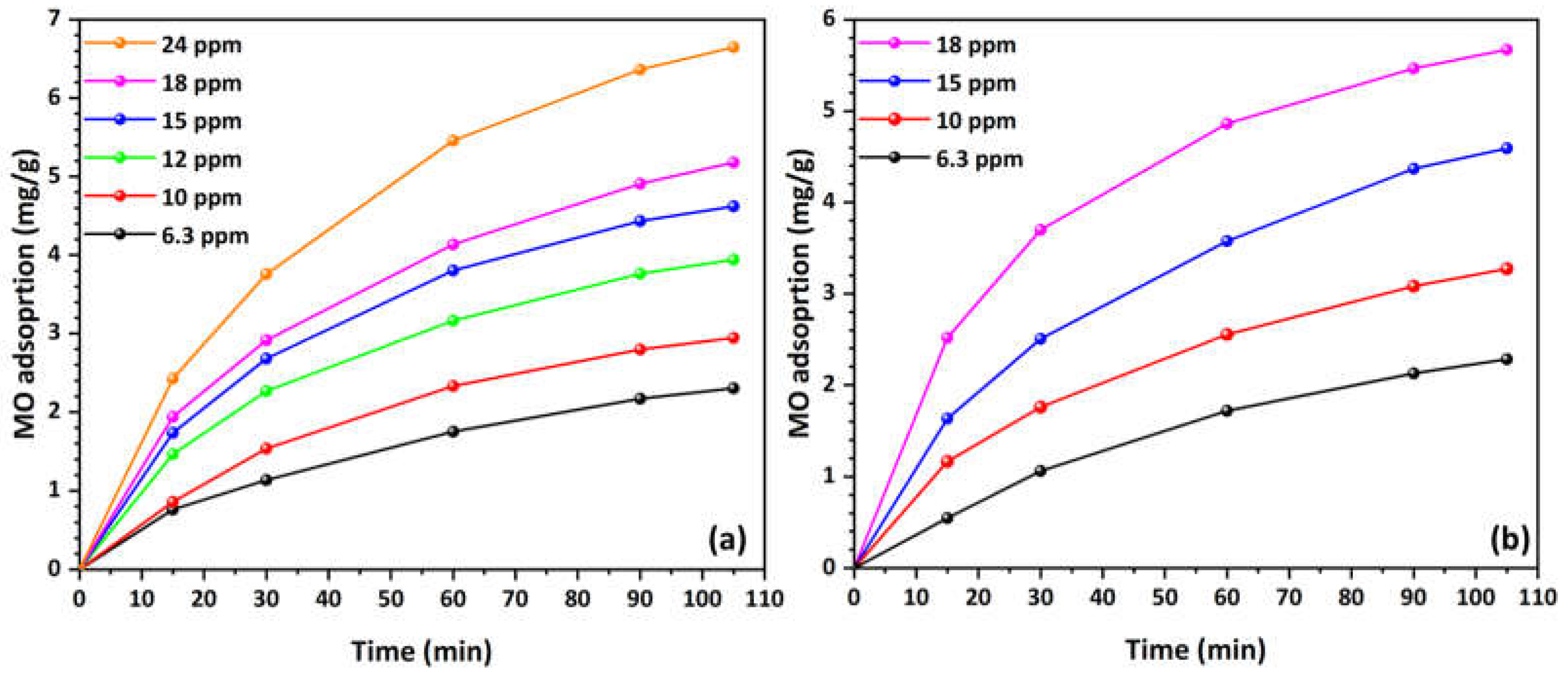 Materials 17 04663 g001