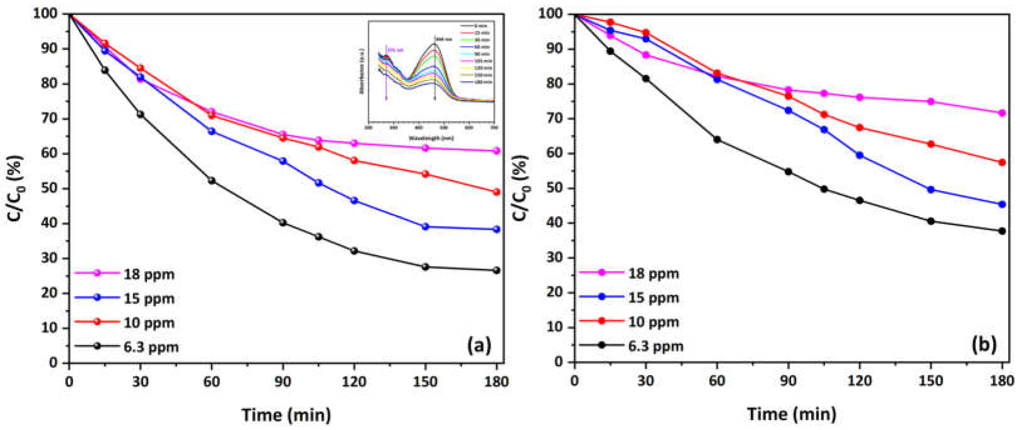 Materials 17 04663 g006