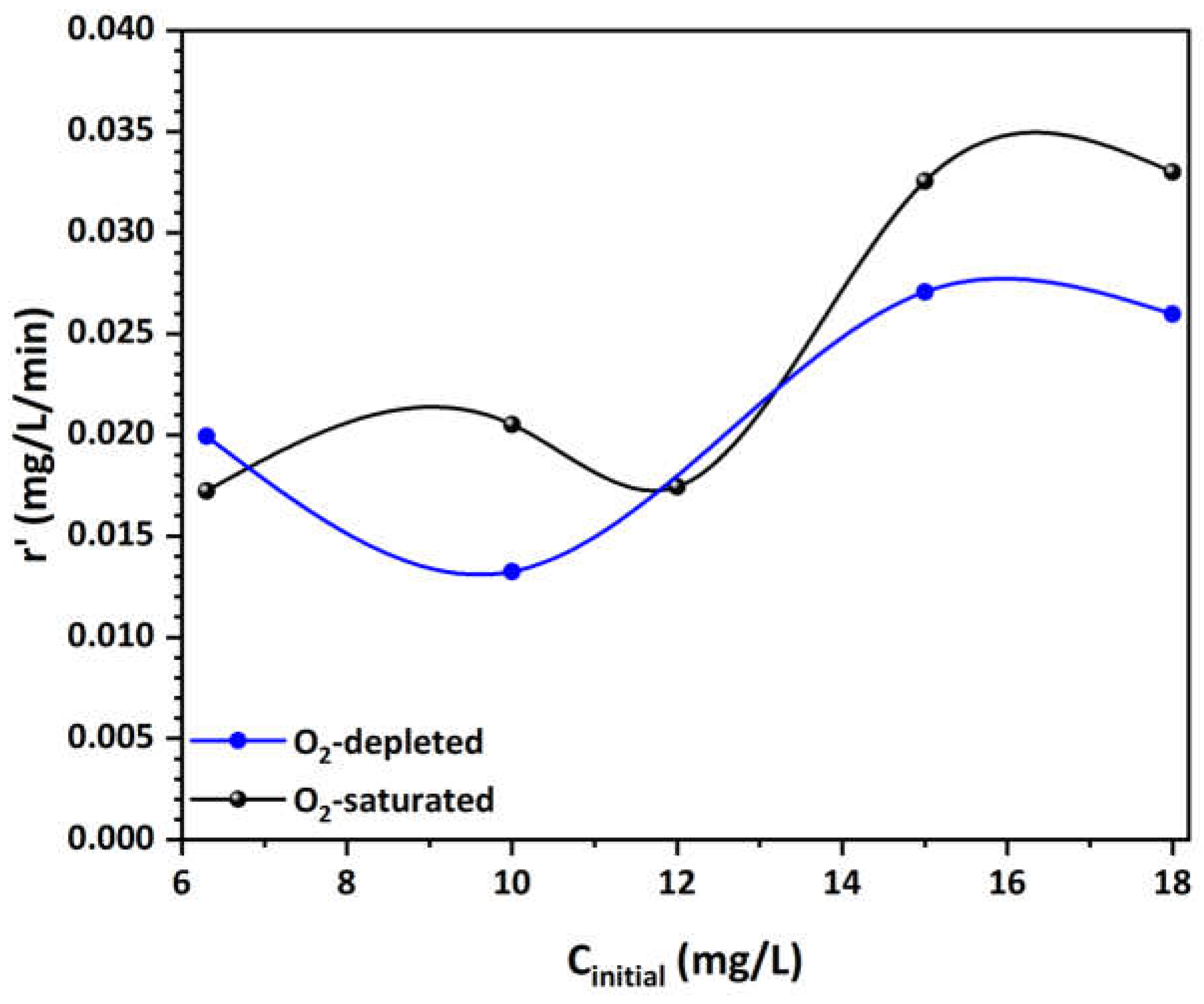 Materials 17 04663 g007