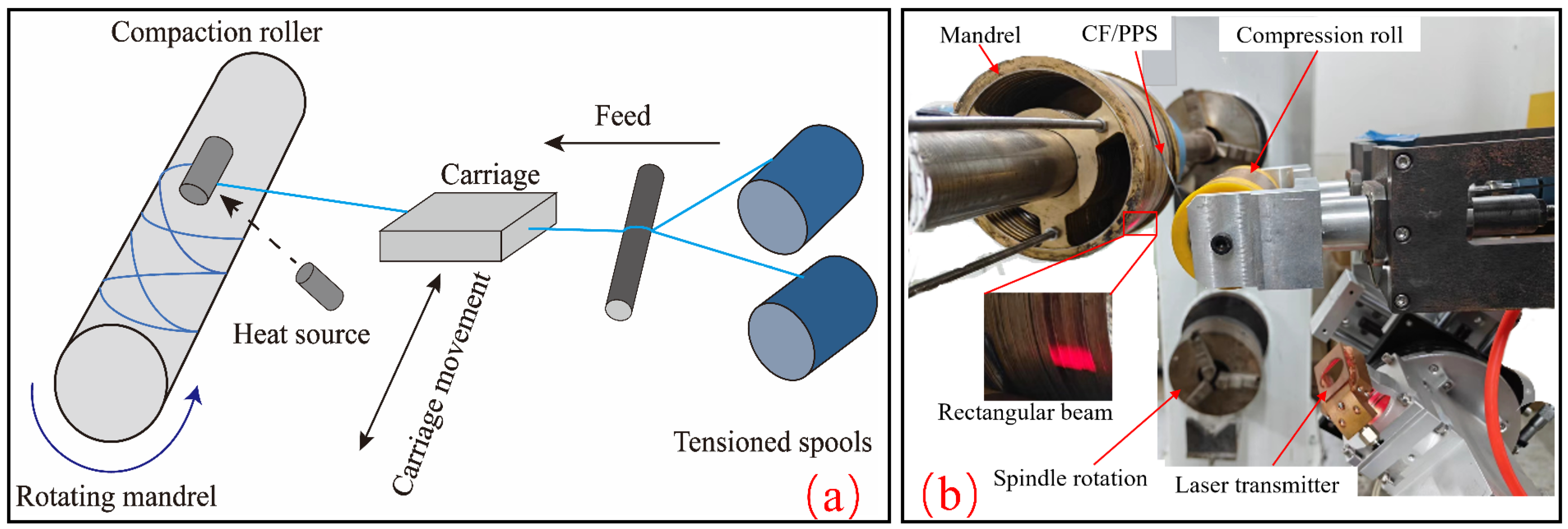 Materials 17 04664 g001
