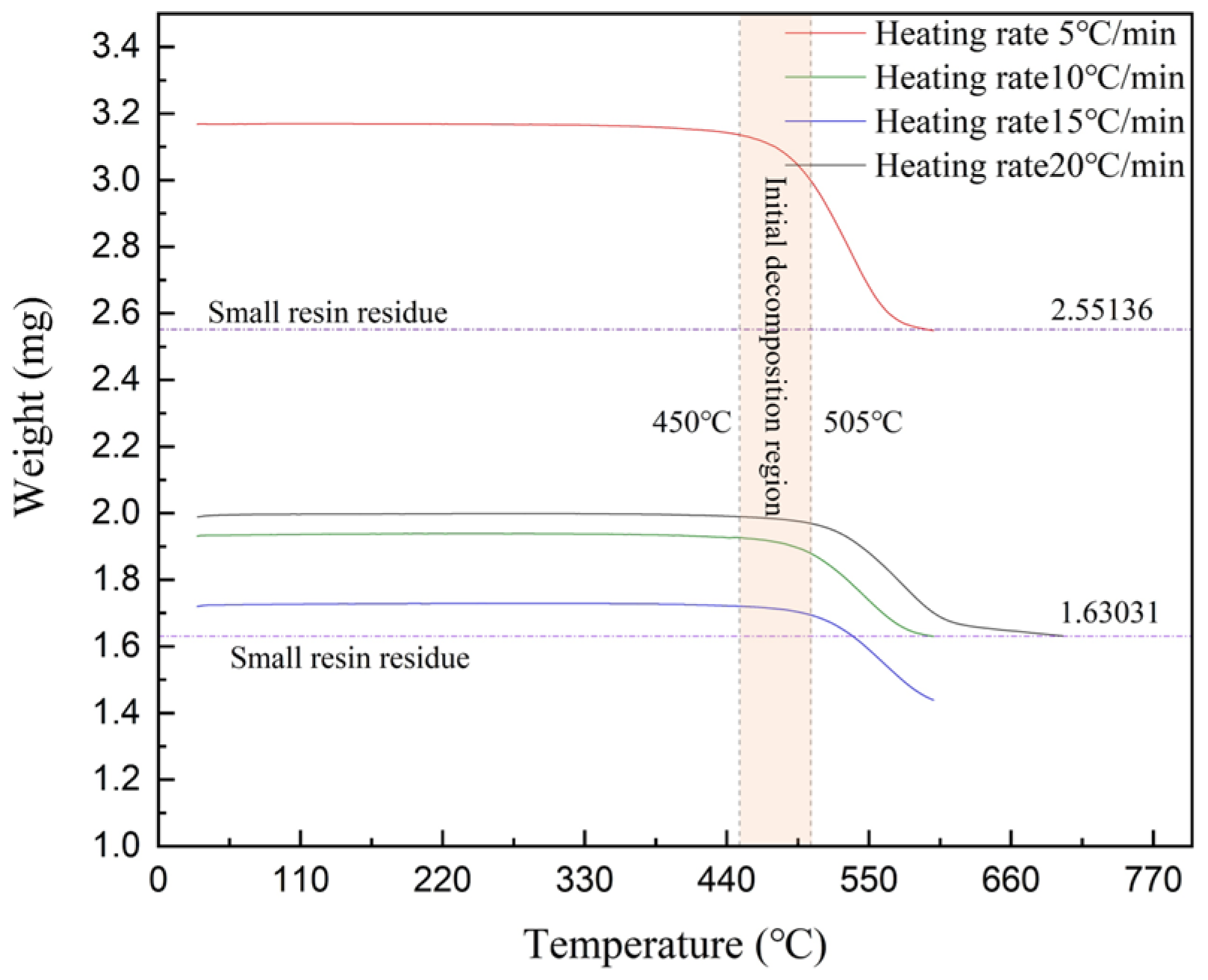 Materials 17 04664 g002
