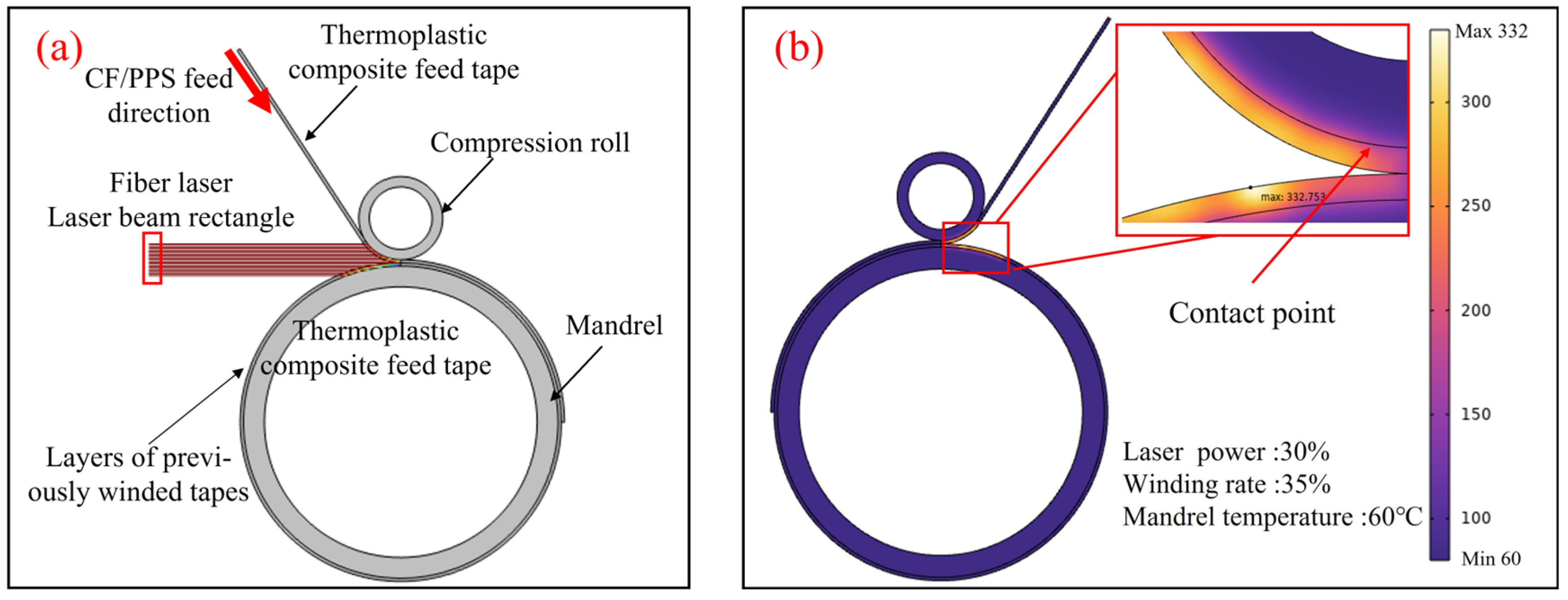 Materials 17 04664 g004