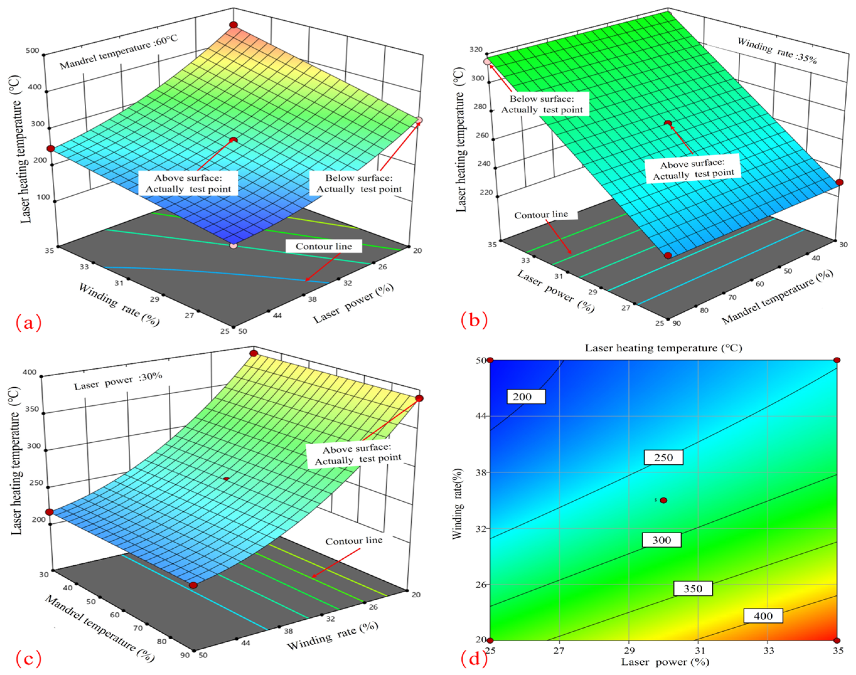 Materials 17 04664 g005