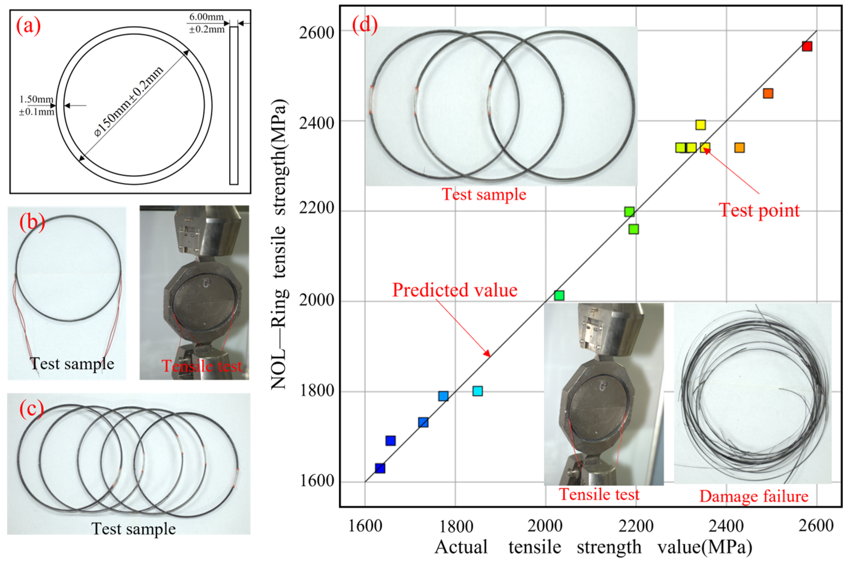 Materials 17 04664 g006
