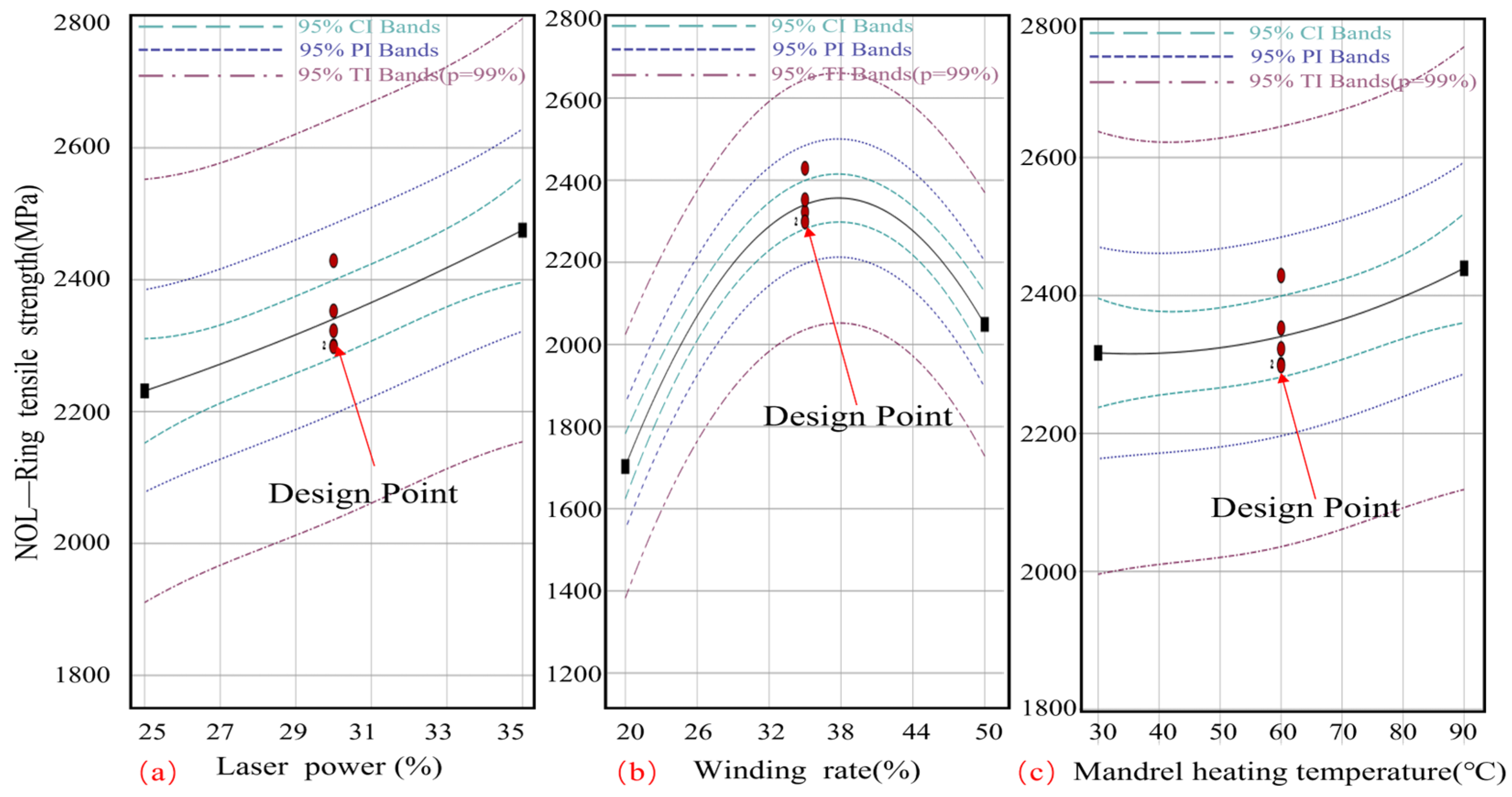 Materials 17 04664 g007