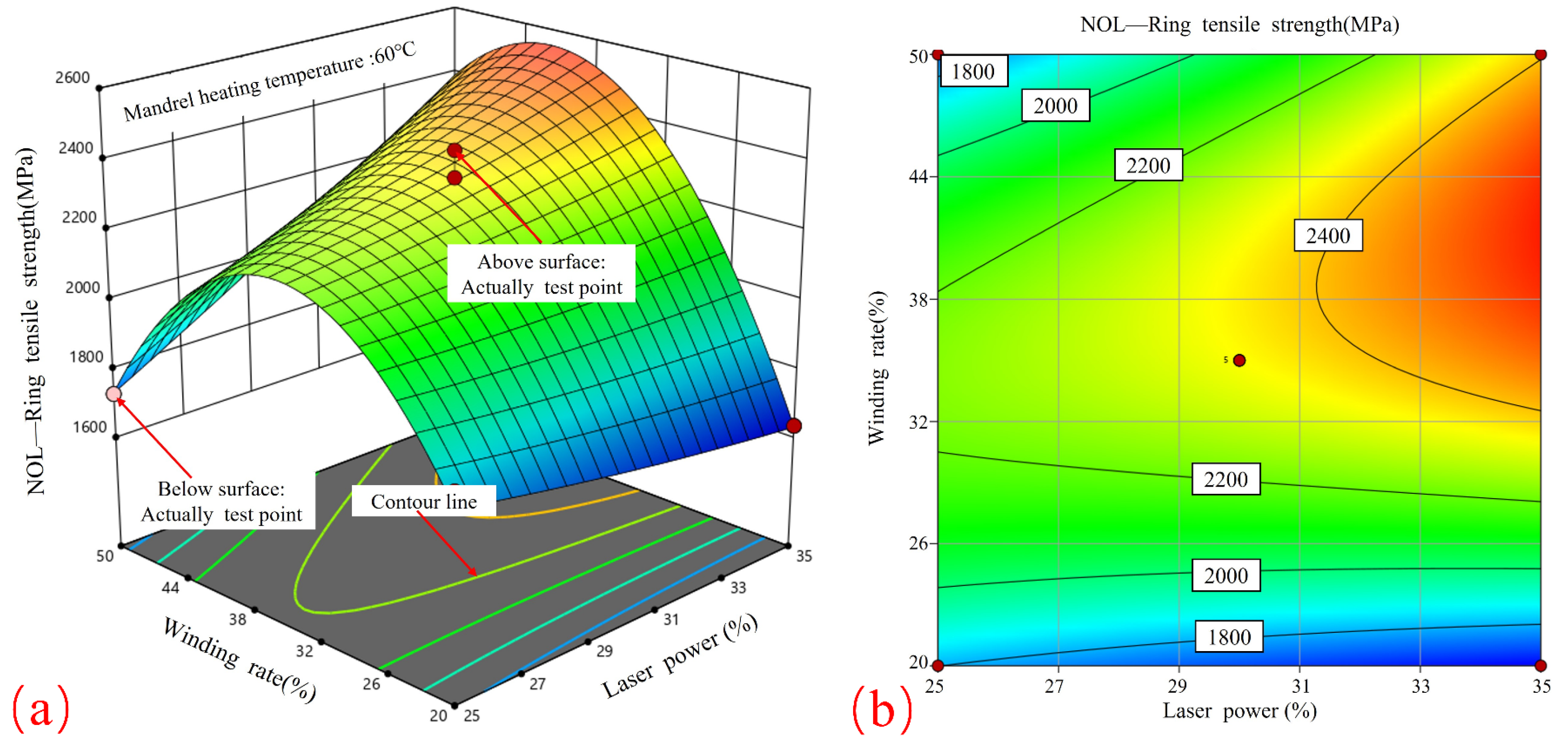 Materials 17 04664 g008