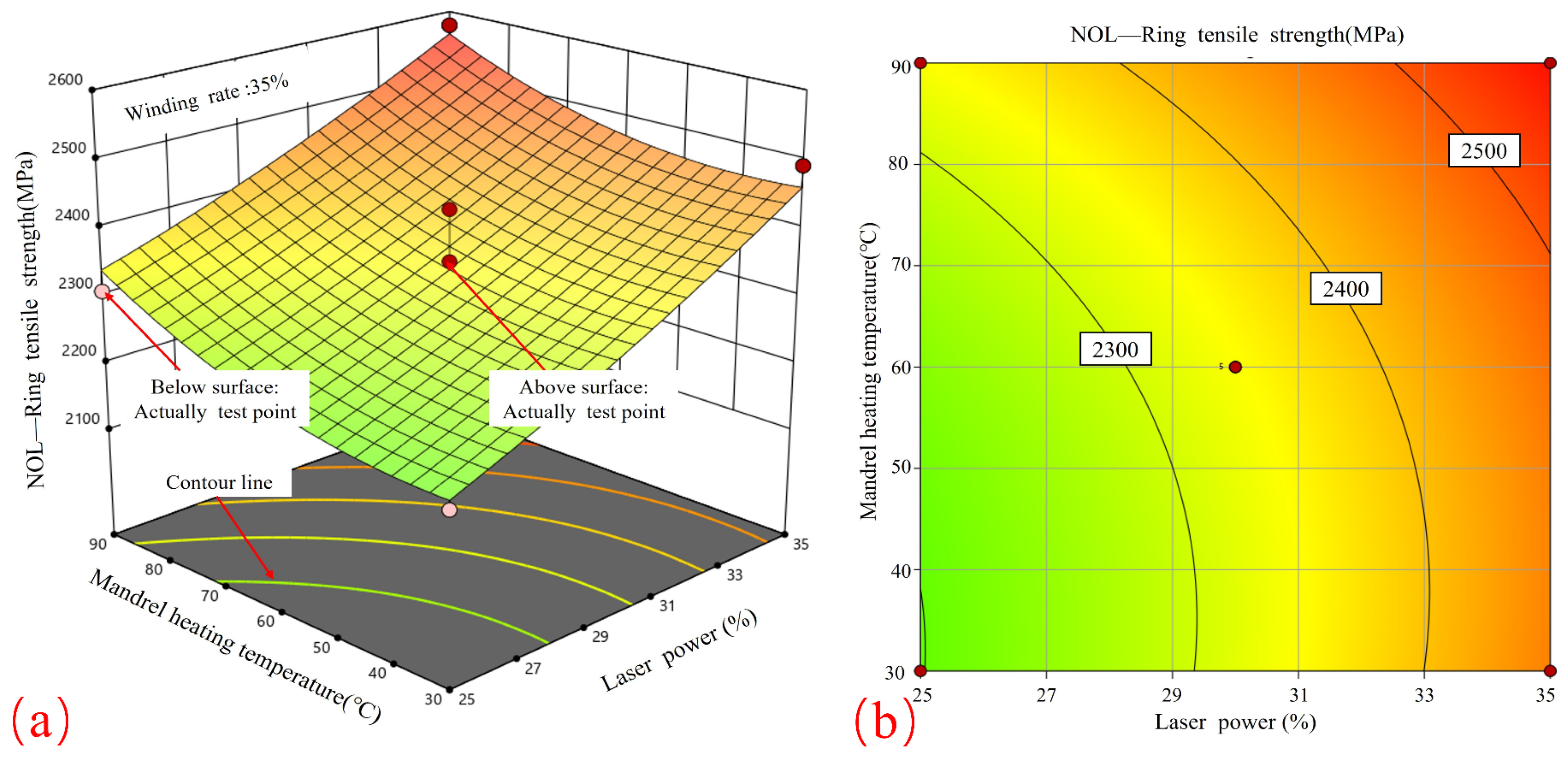 Materials 17 04664 g009
