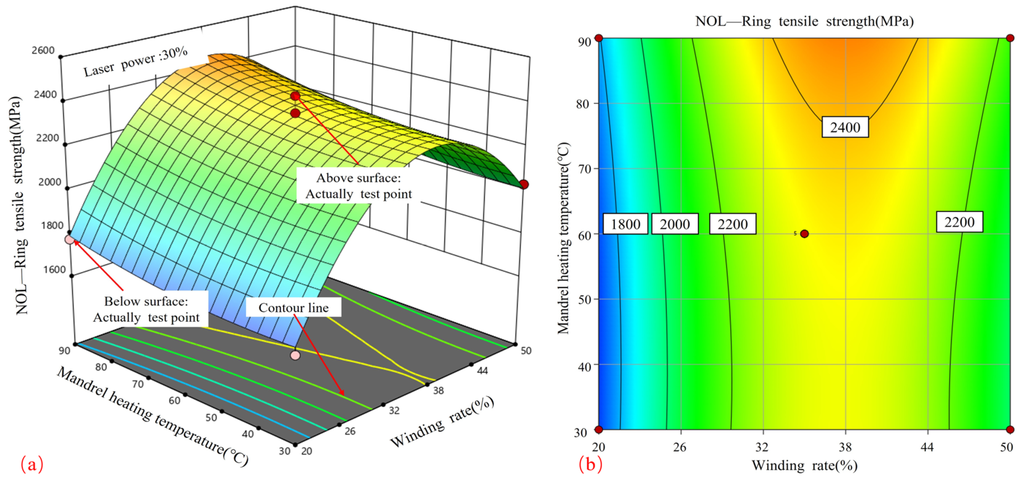 Materials 17 04664 g010