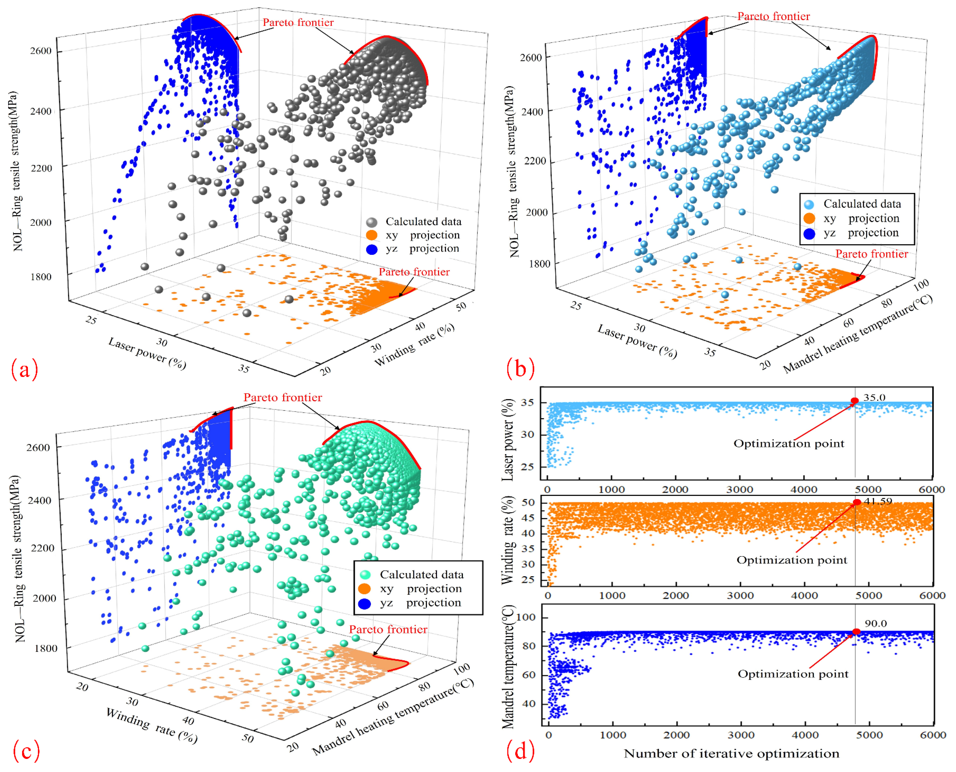 Materials 17 04664 g011